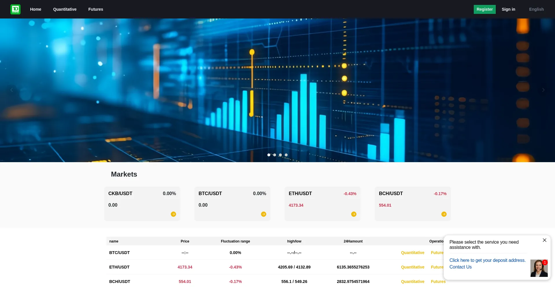 Website screenshot of Ai-tdquantum.com