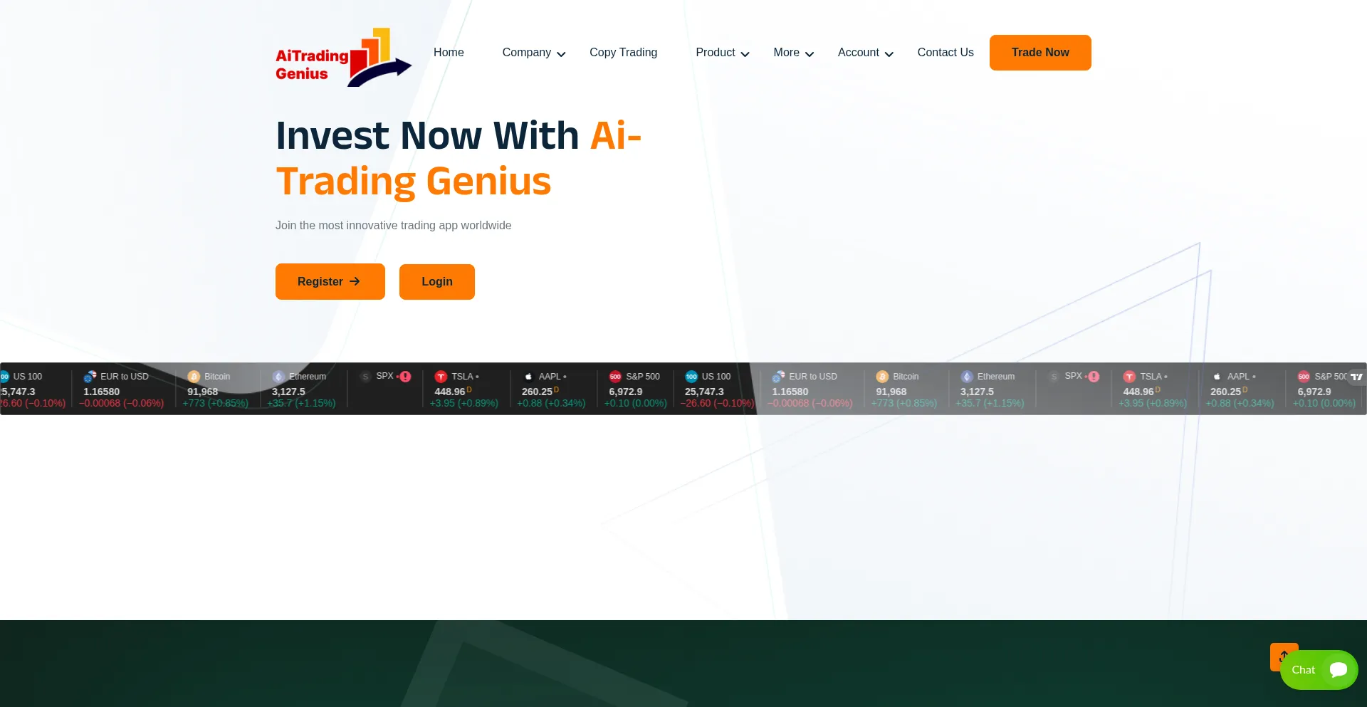 Ai-tradinggenius.com