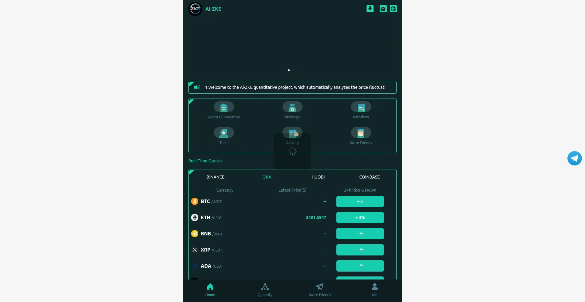 Website screenshot of Ai-zke.com