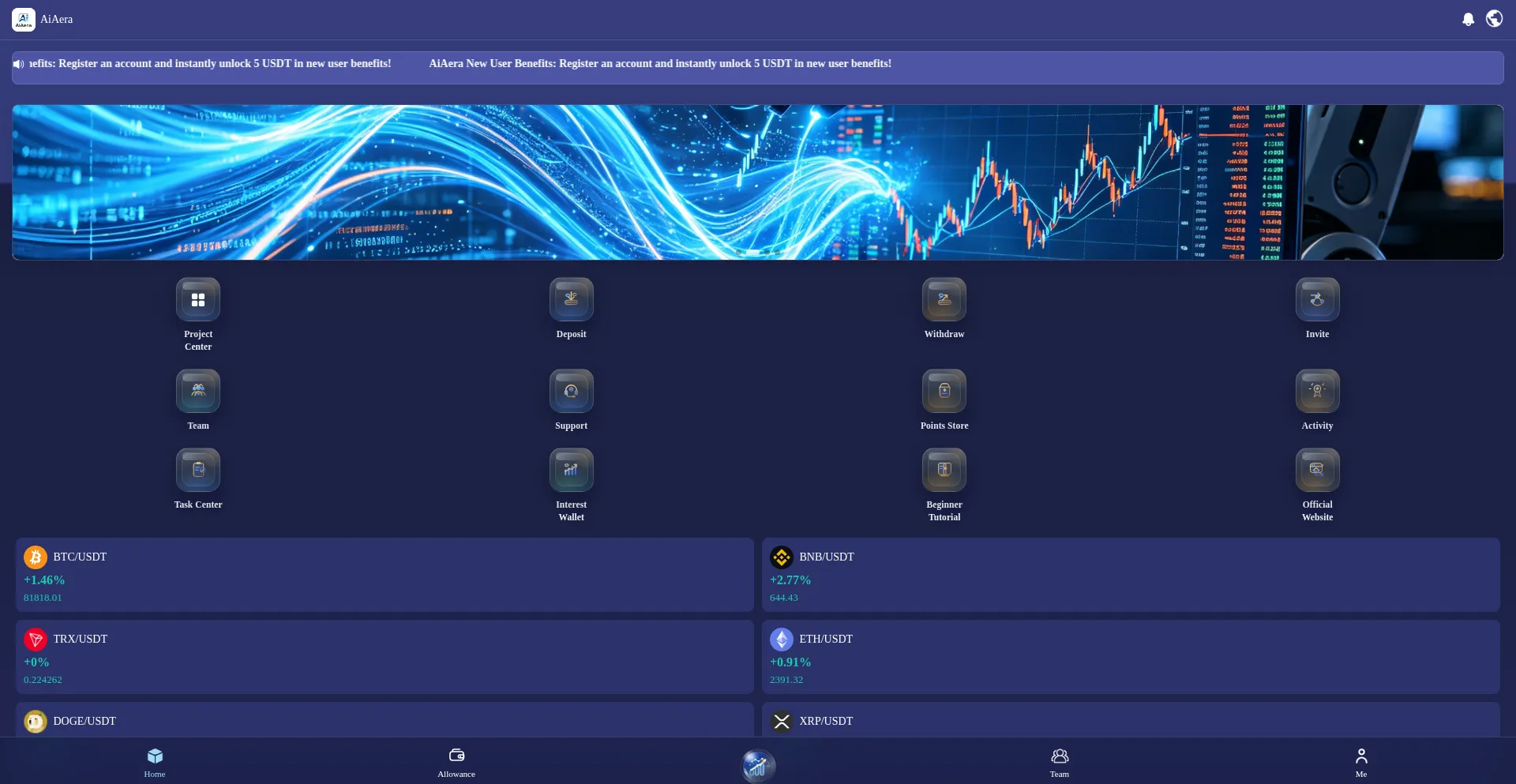 Aiaera.com