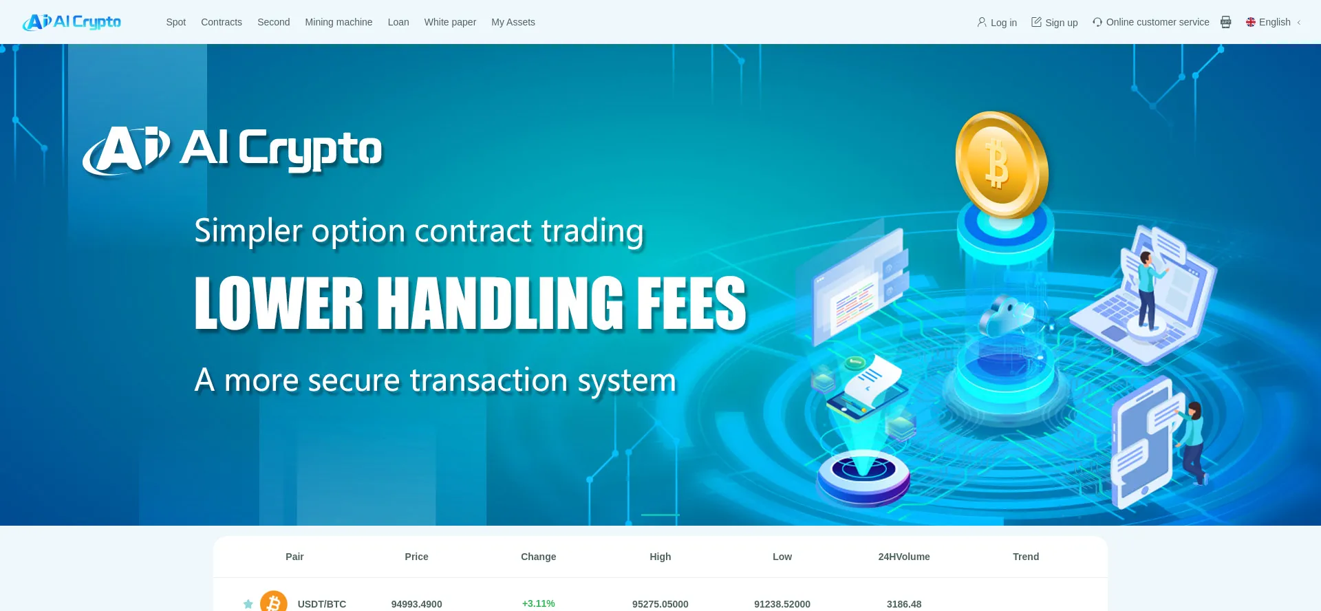 Website screenshot of Aicryptoexn.com