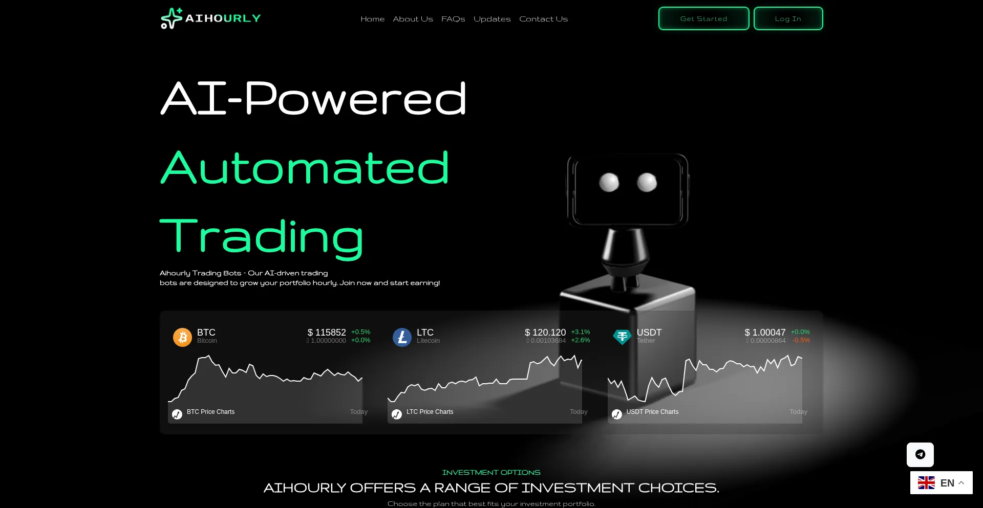 Is Aihourly.io Safe?