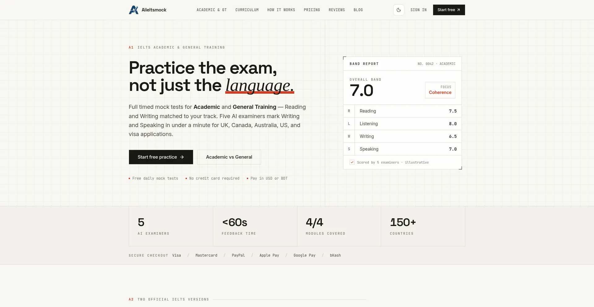 Aiieltsmock.com