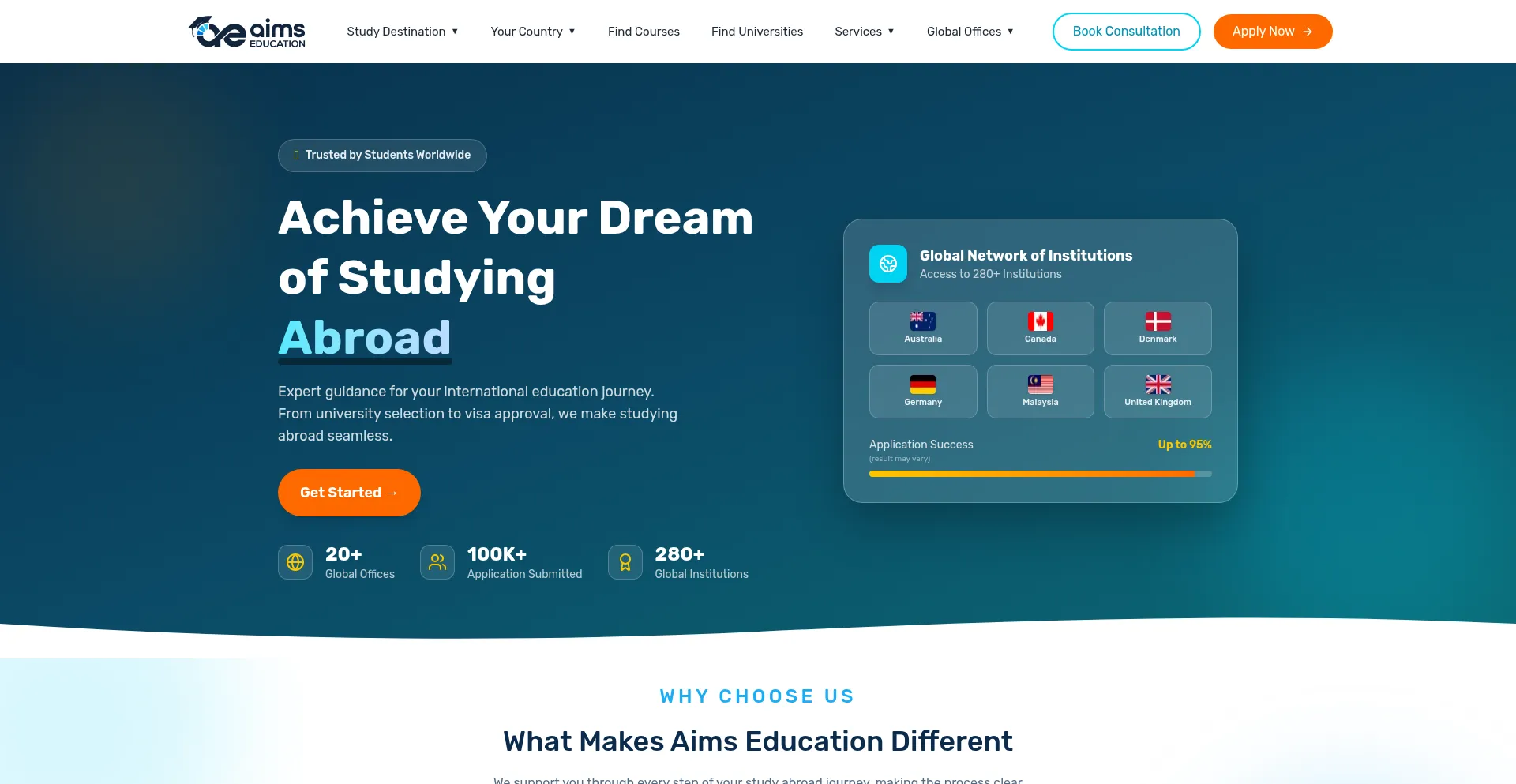Aimseducation.co.uk