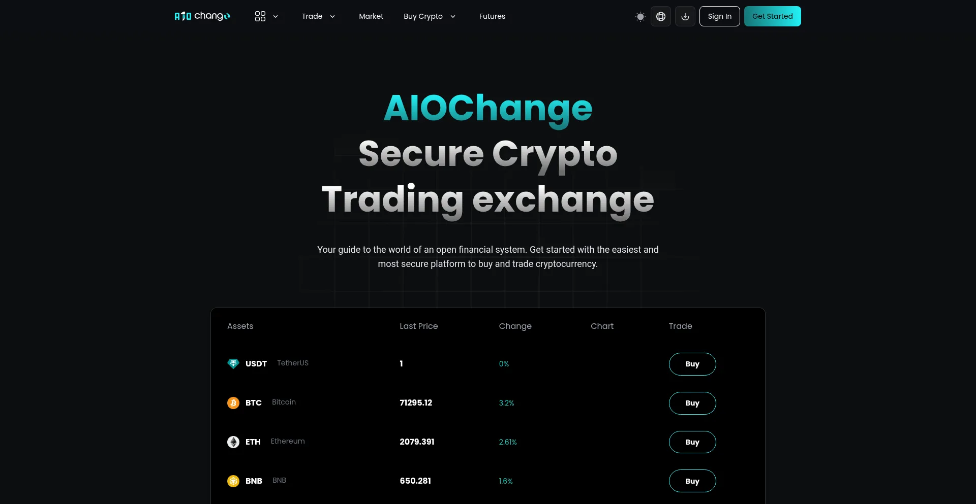 Aiochange.io