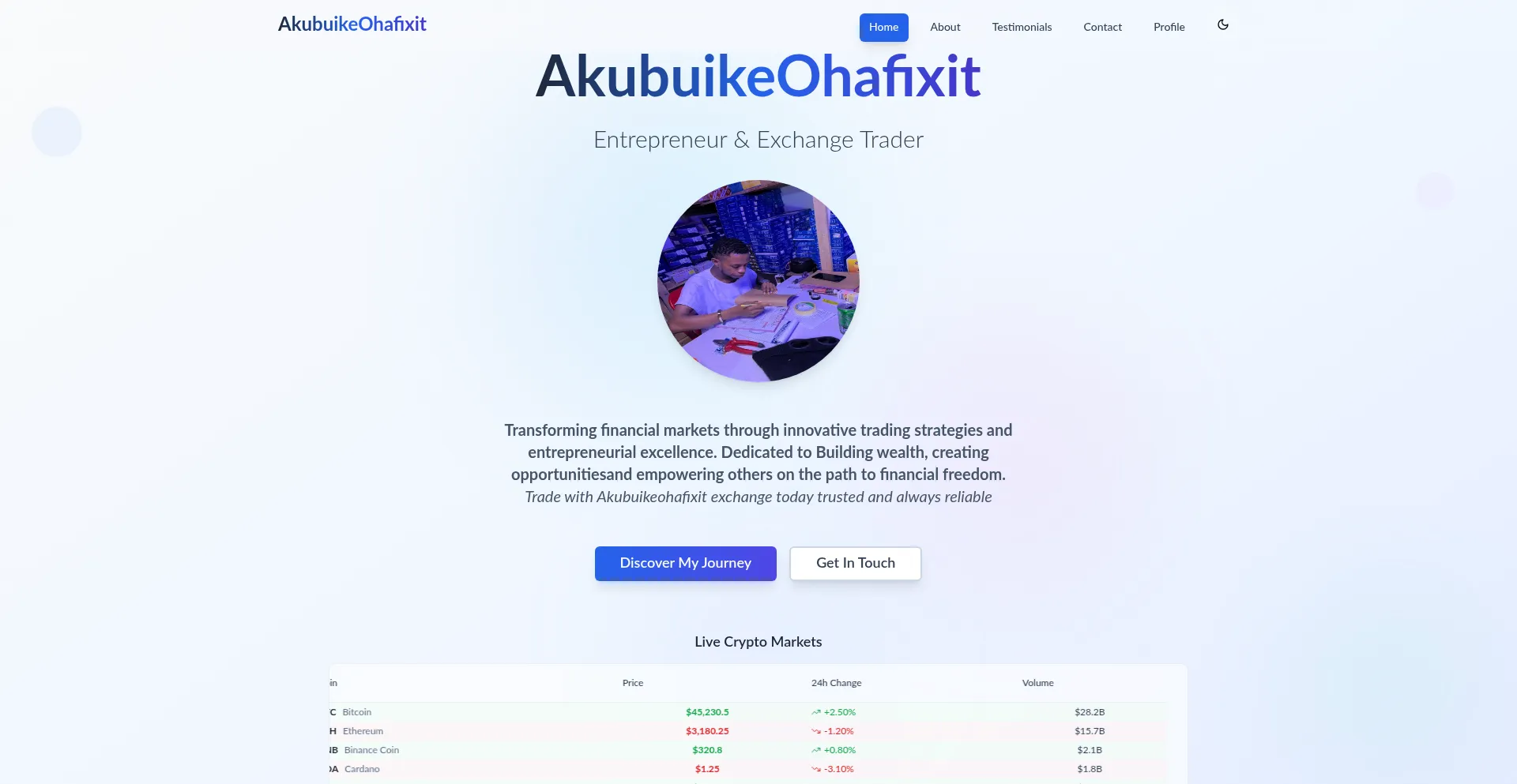 Is Akubuikeohafixit.com Safe?