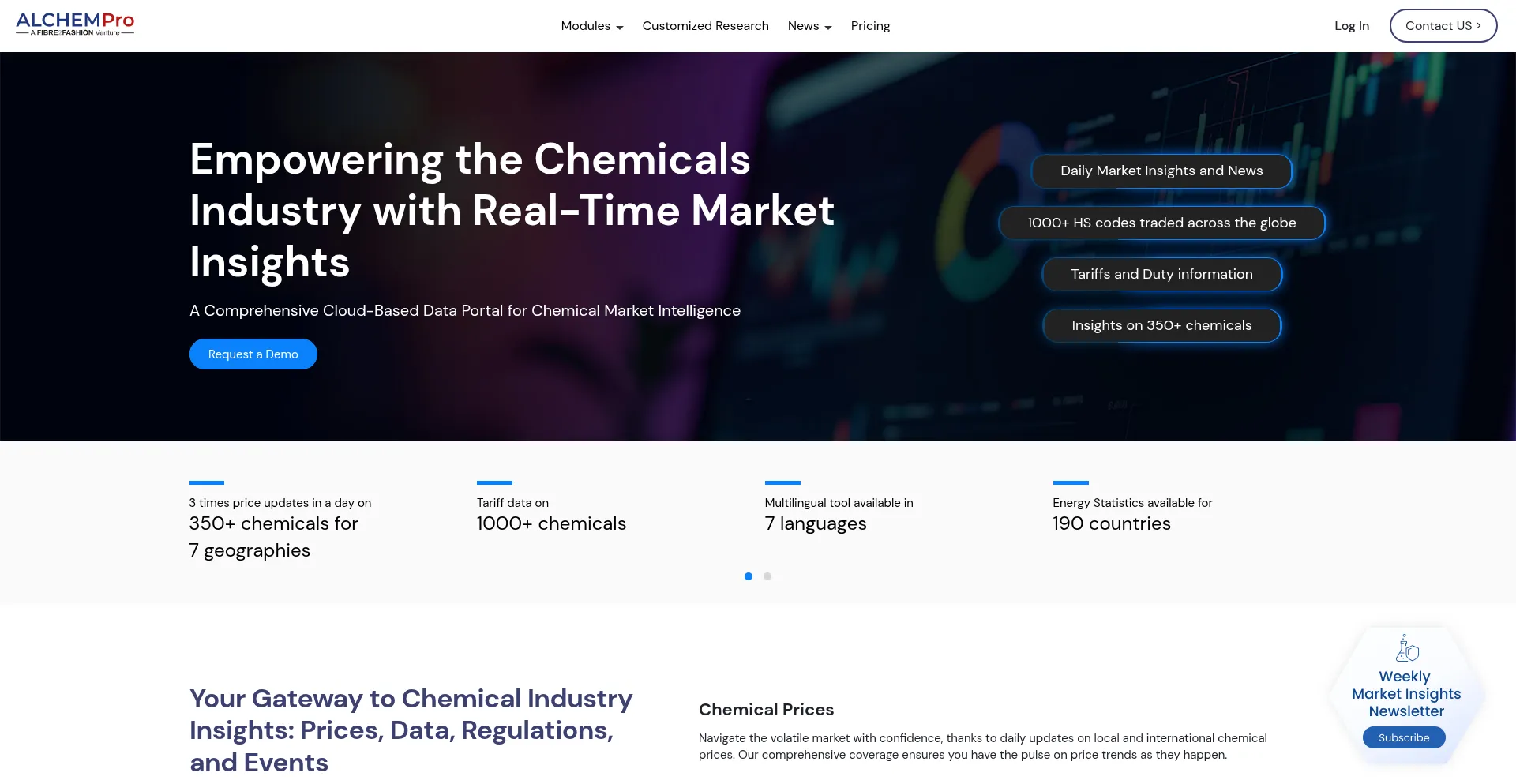 Is Alchempro.com Safe?