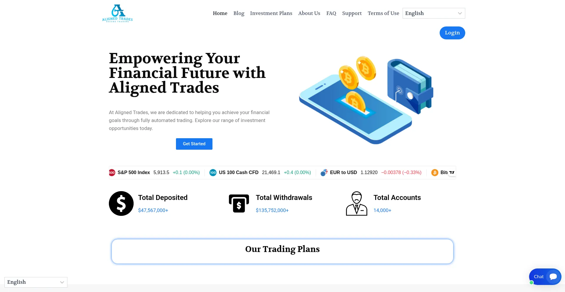 Website screenshot of Alignedtrades.com