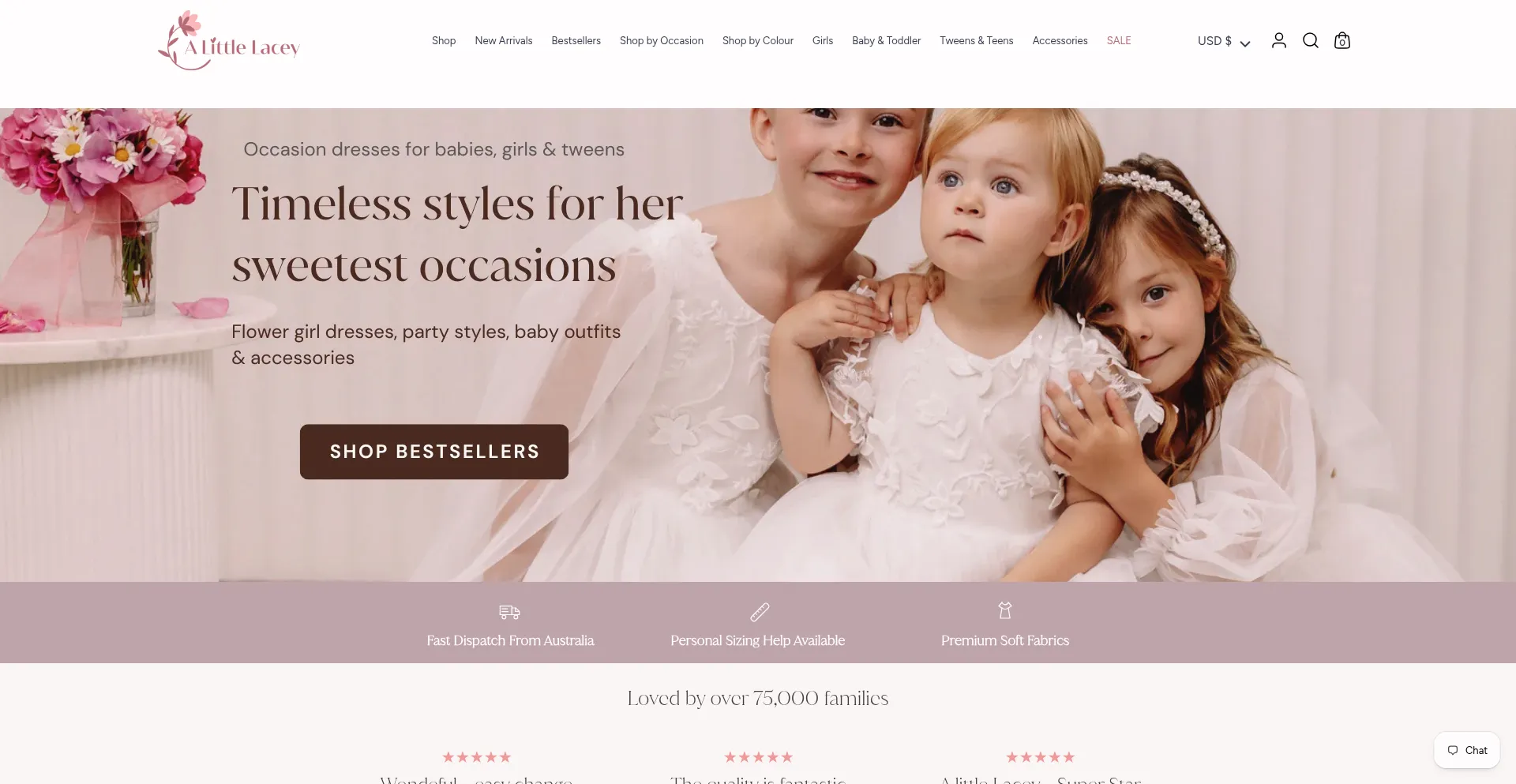 Alittlelacey.com.au