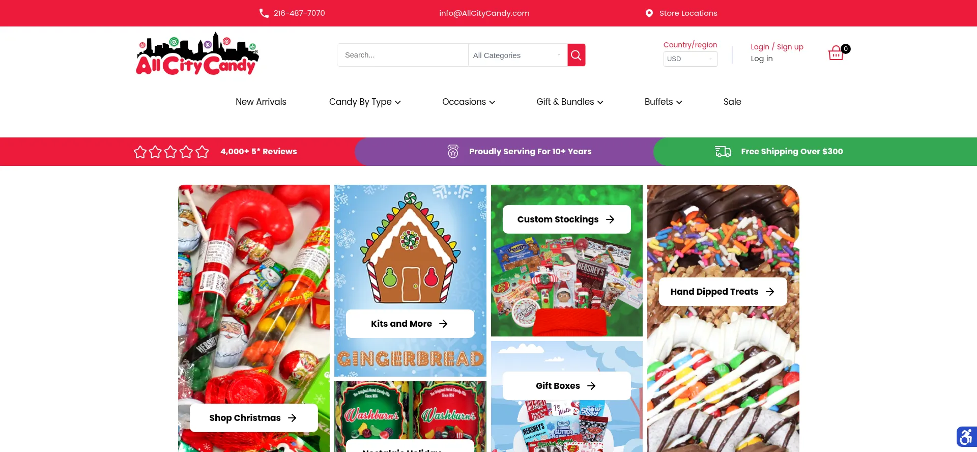 Website screenshot of Allcitycandy.com