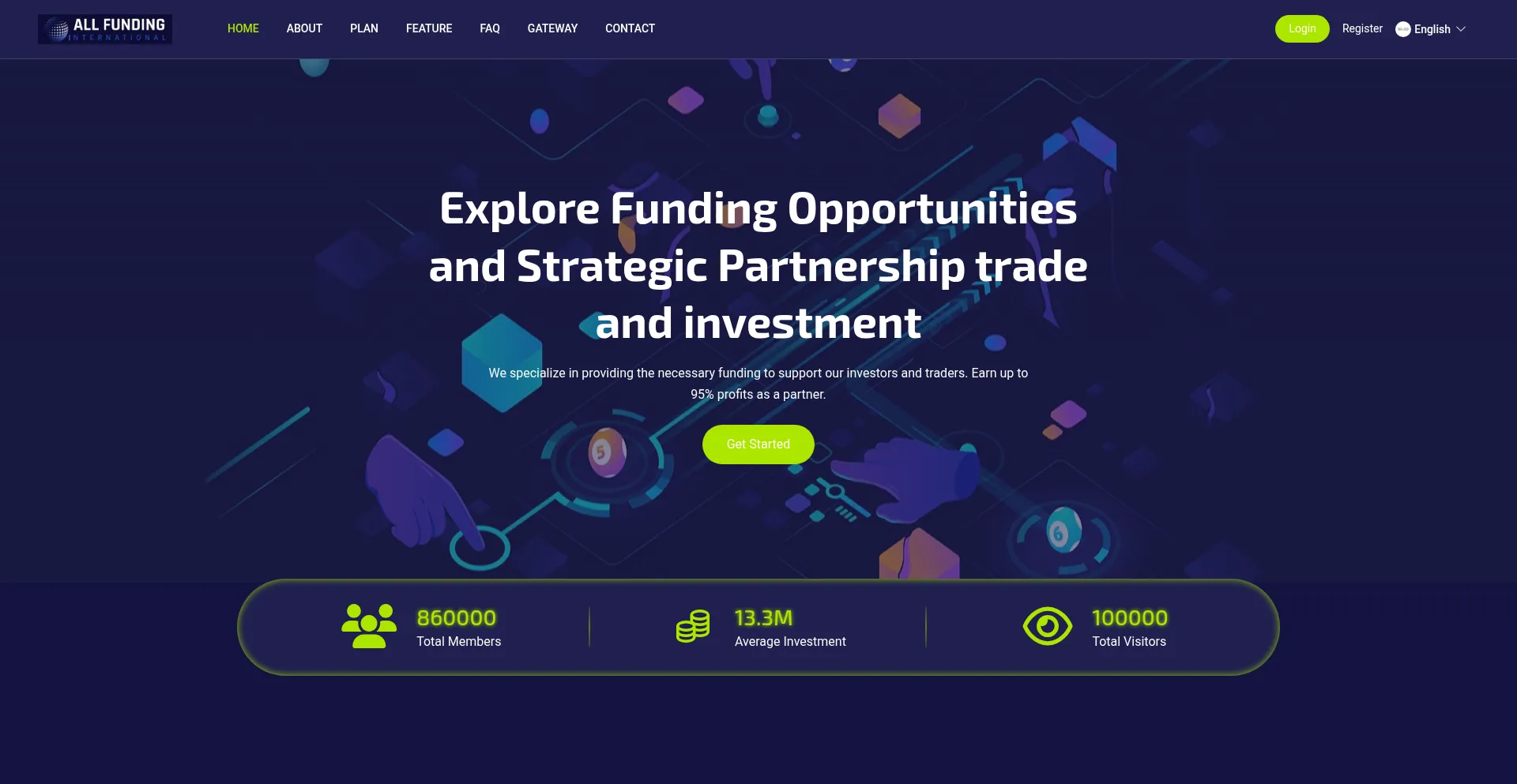 Website screenshot of Allfundingint.com