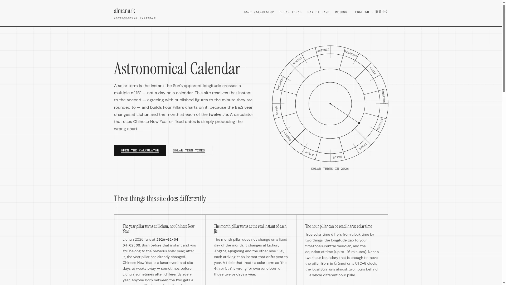 Almanark.com