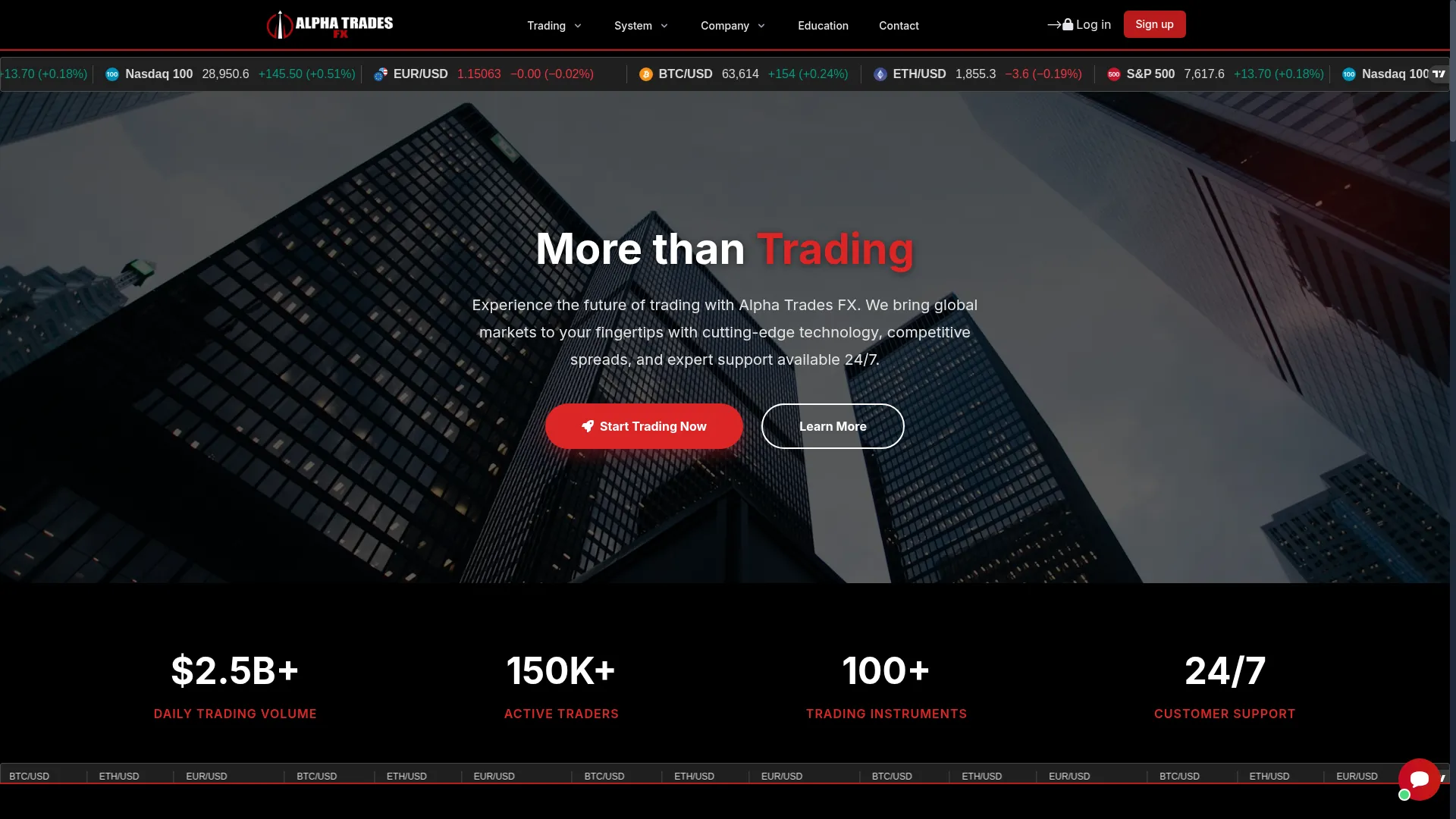 Alphapremiumtrades.com