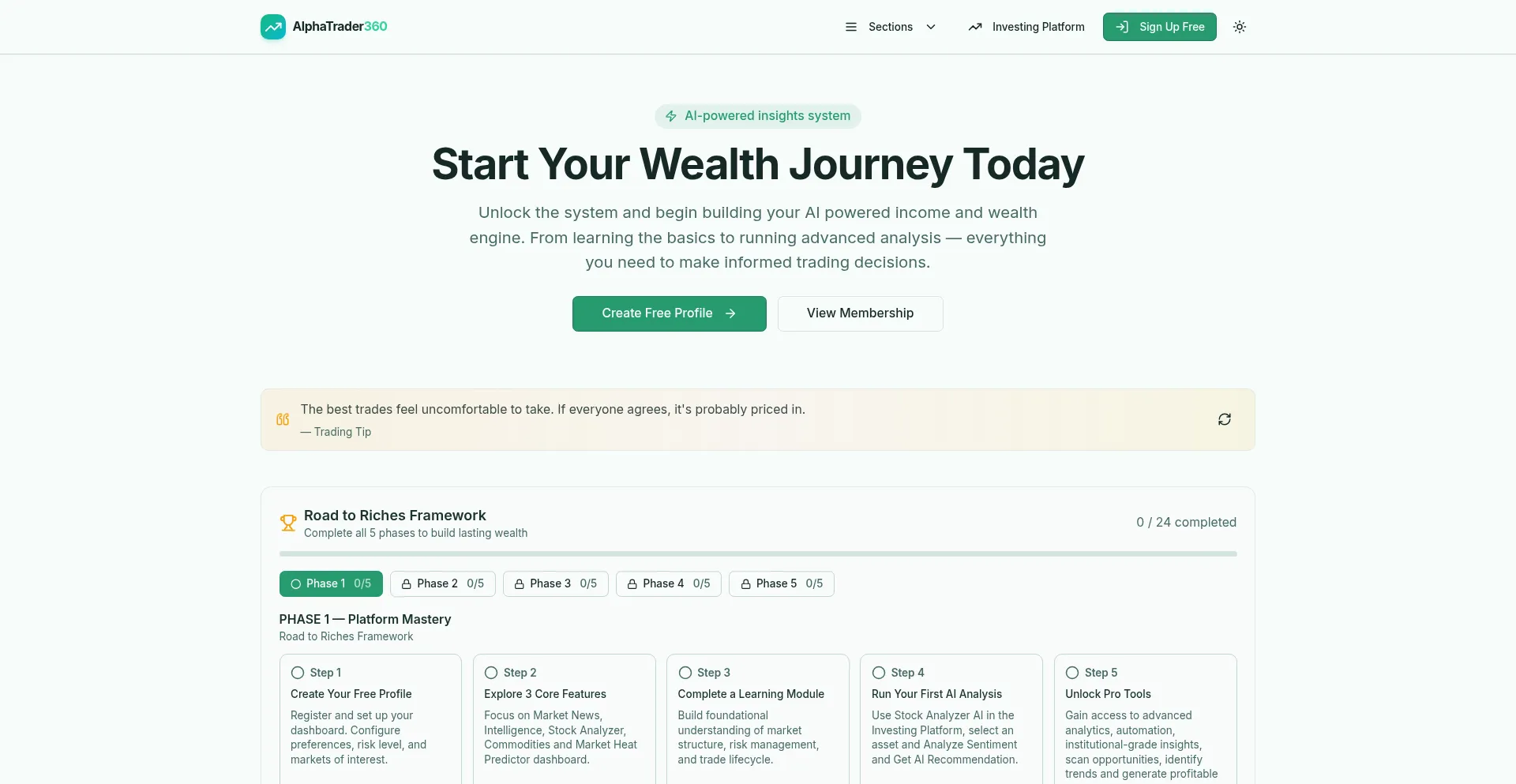 Alphatrader360.com