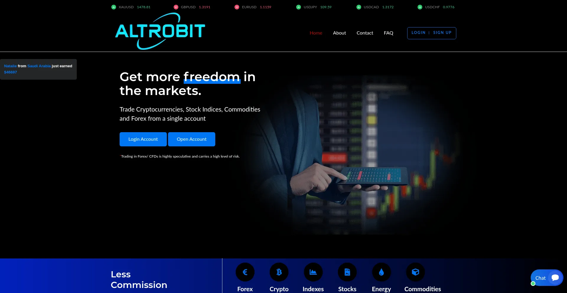 Altrobit.org