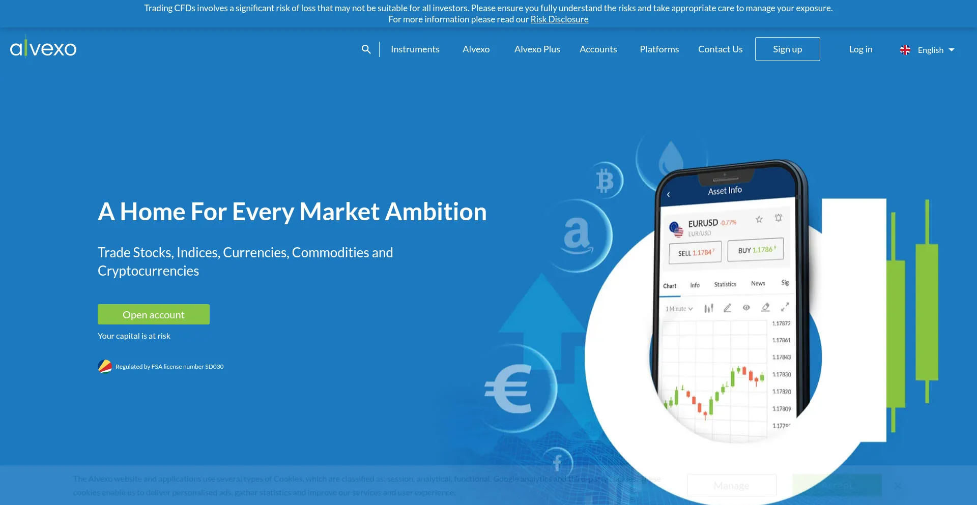 Website screenshot of Alvexo.com