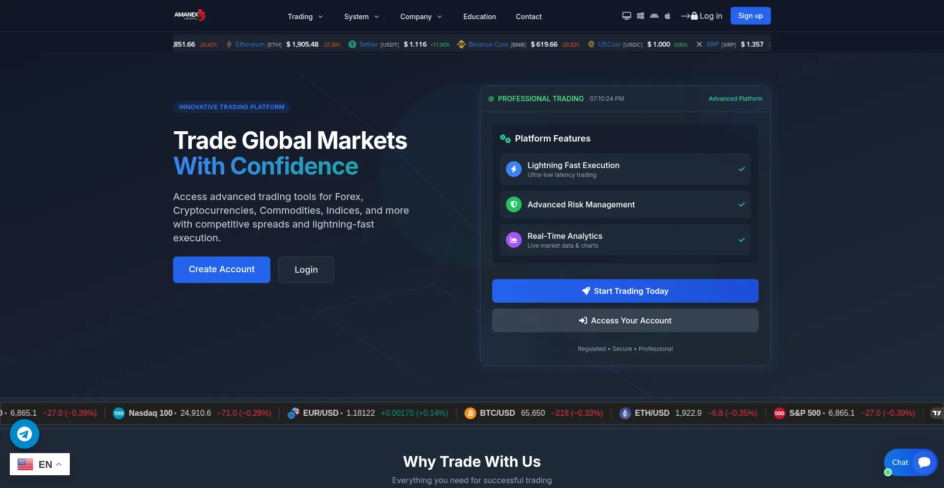 Amanexcapital.net