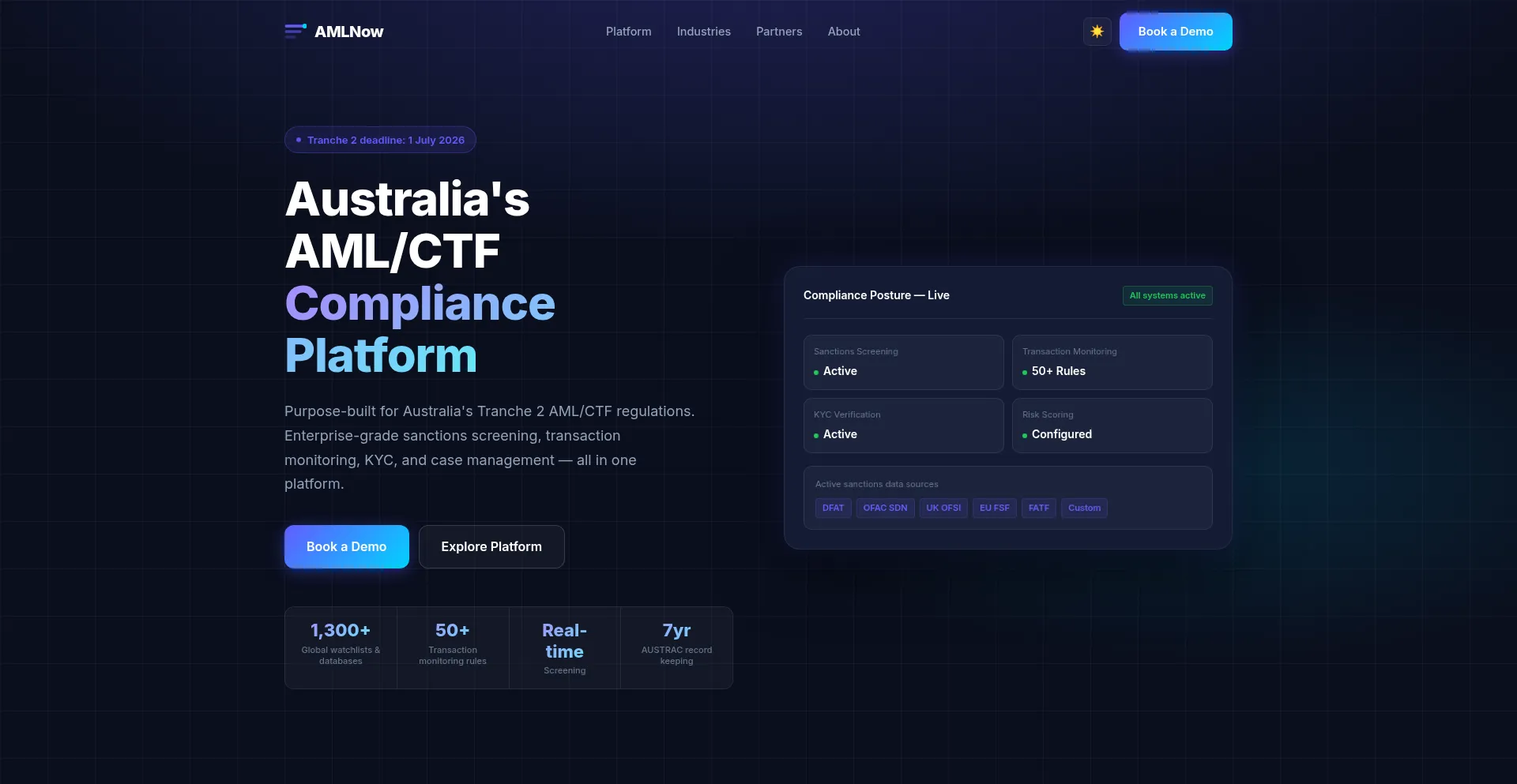 Amlnow.com.au