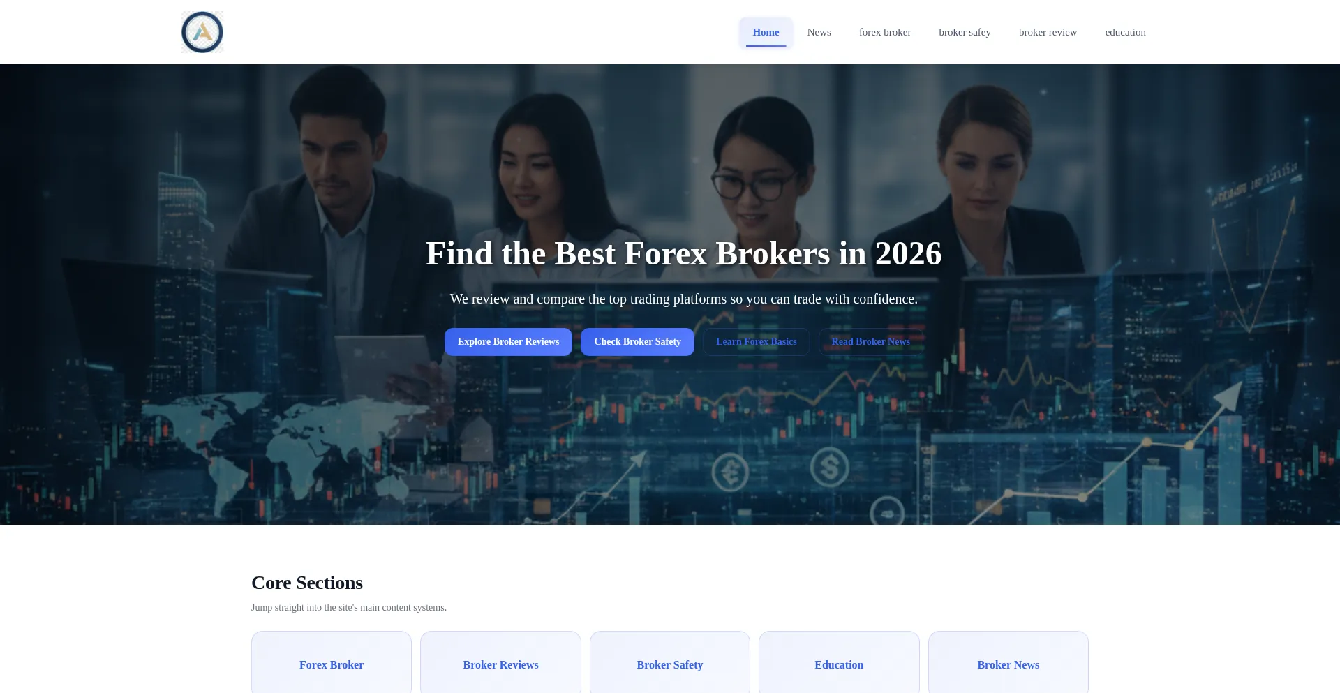 Ammanforex.com