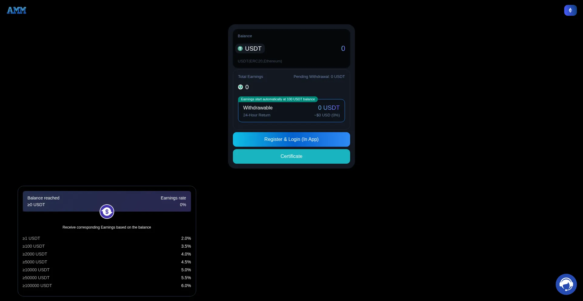 Ammusdt.cc Screenshot
