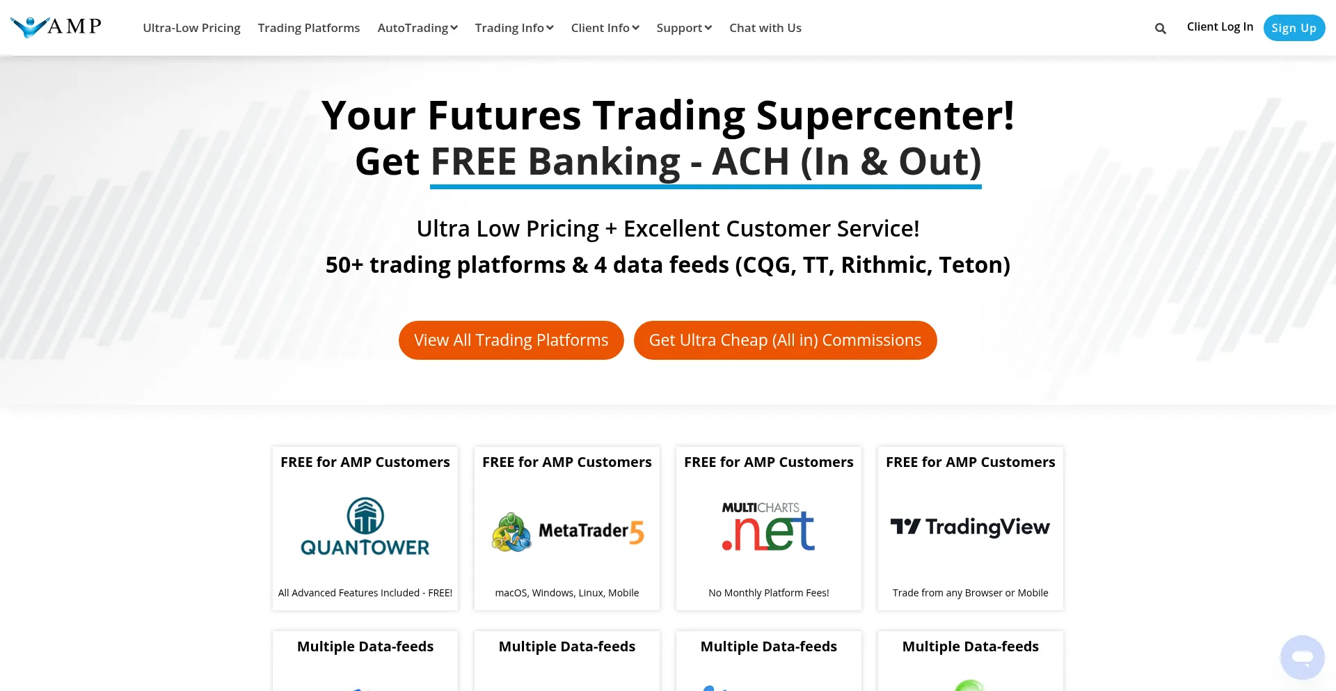 Website screenshot of Ampfutures.com