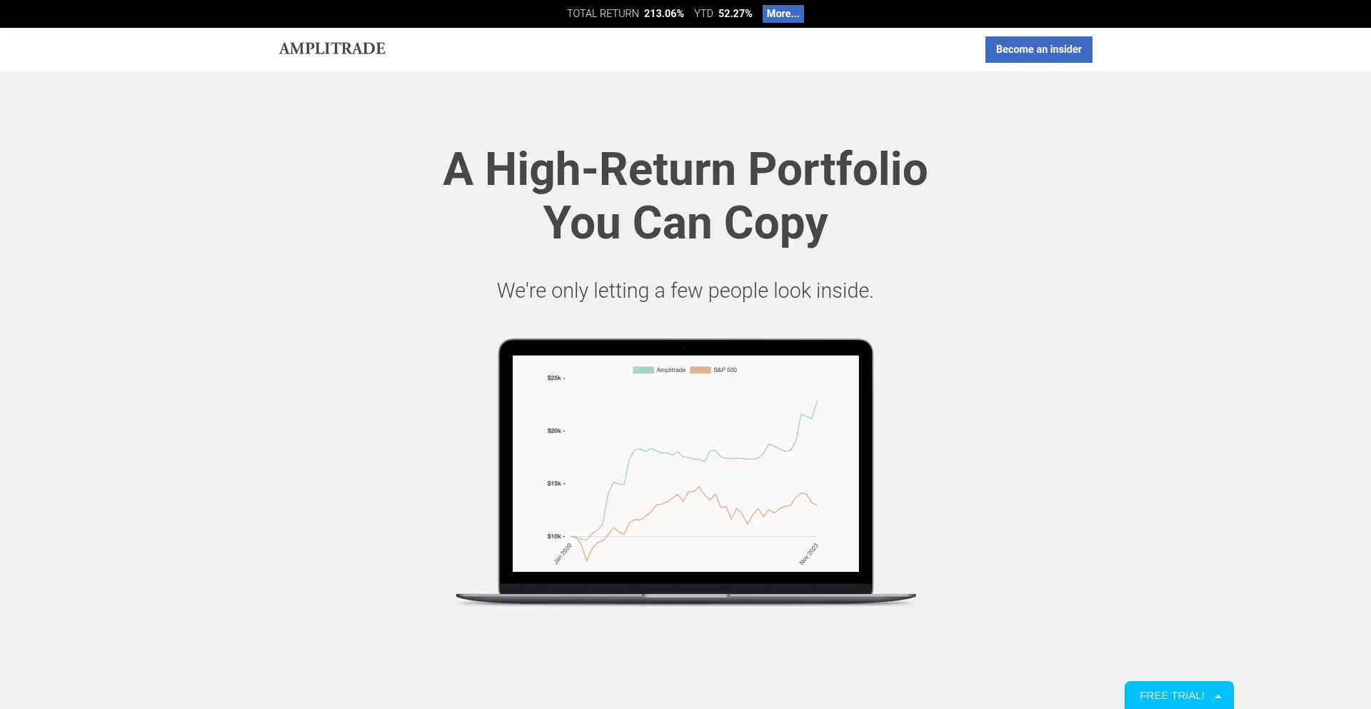 Website screenshot of Amplitrade.com