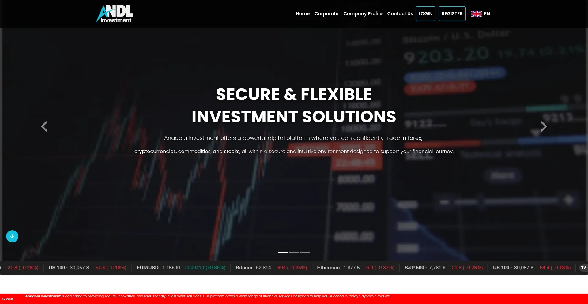 Anadoluinvestment.net