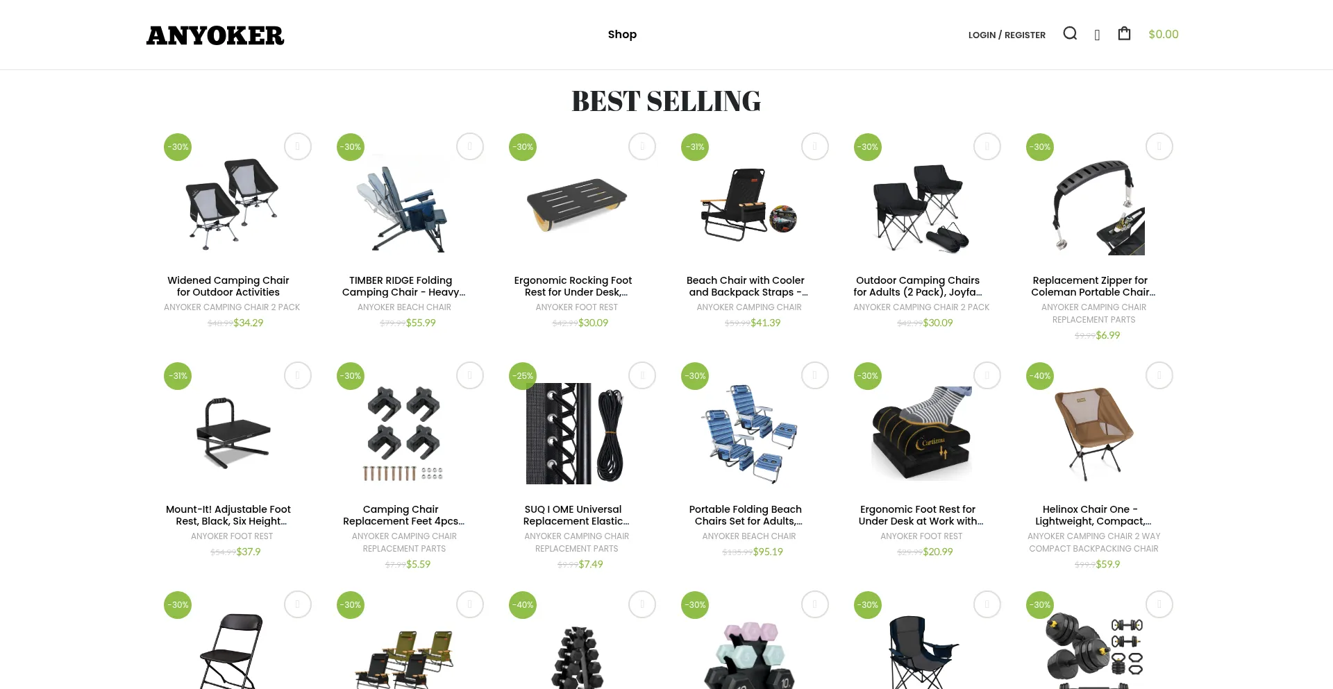 Is Anyokeroutdoorgear.shop Safe?