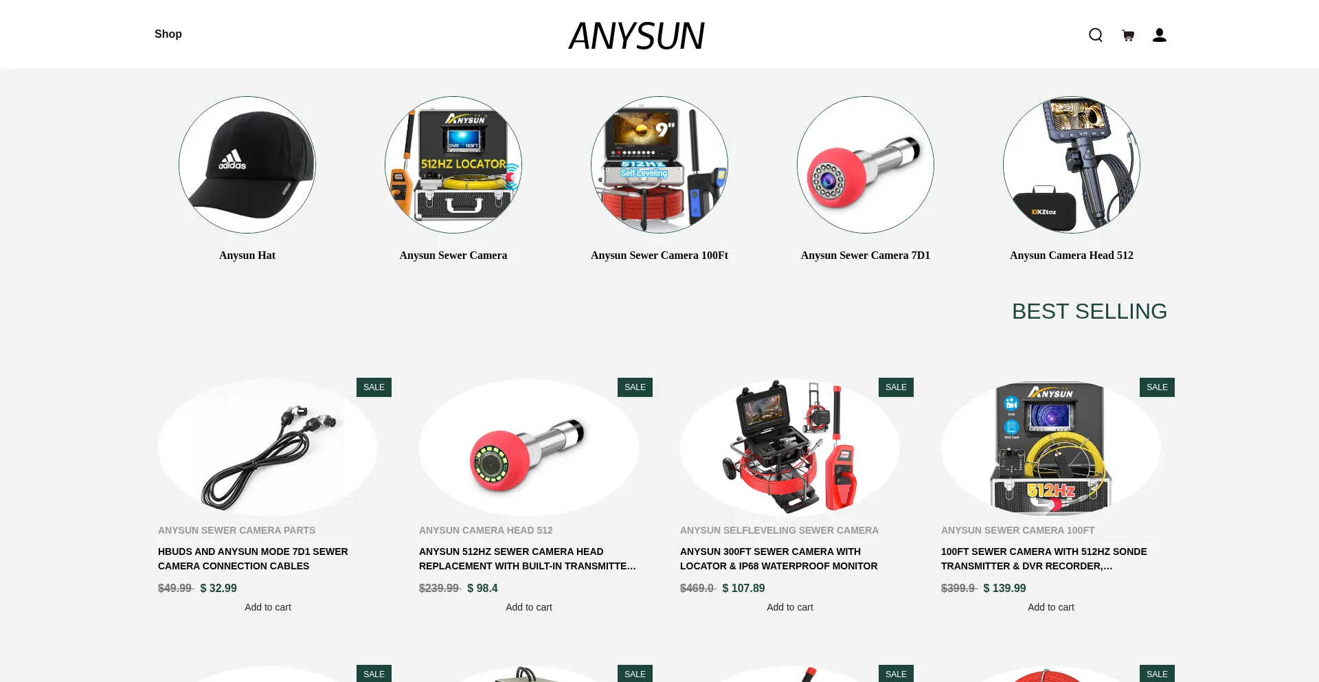 Is Anysunstore.shop Safe?