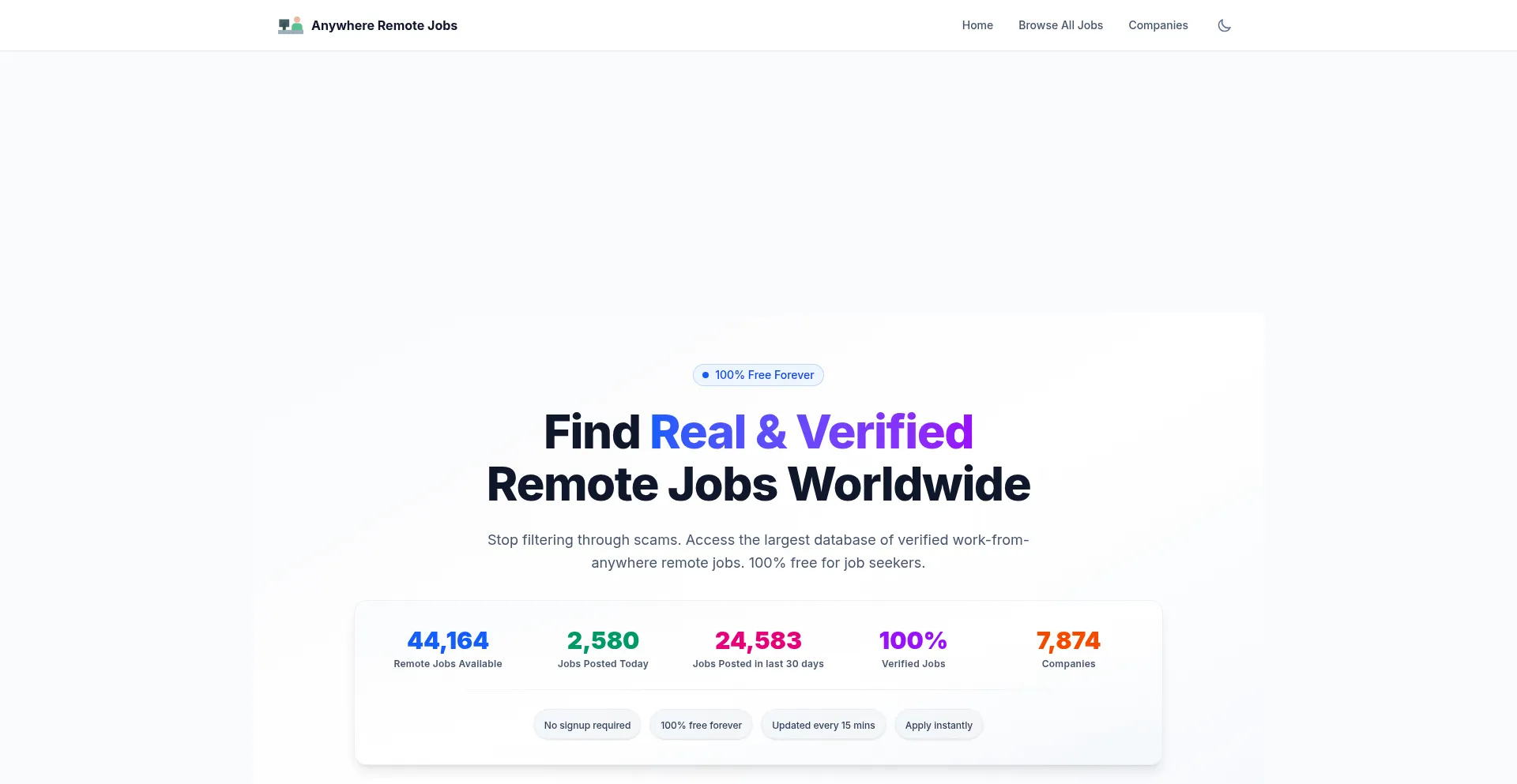 Anywhereremotejobs.com