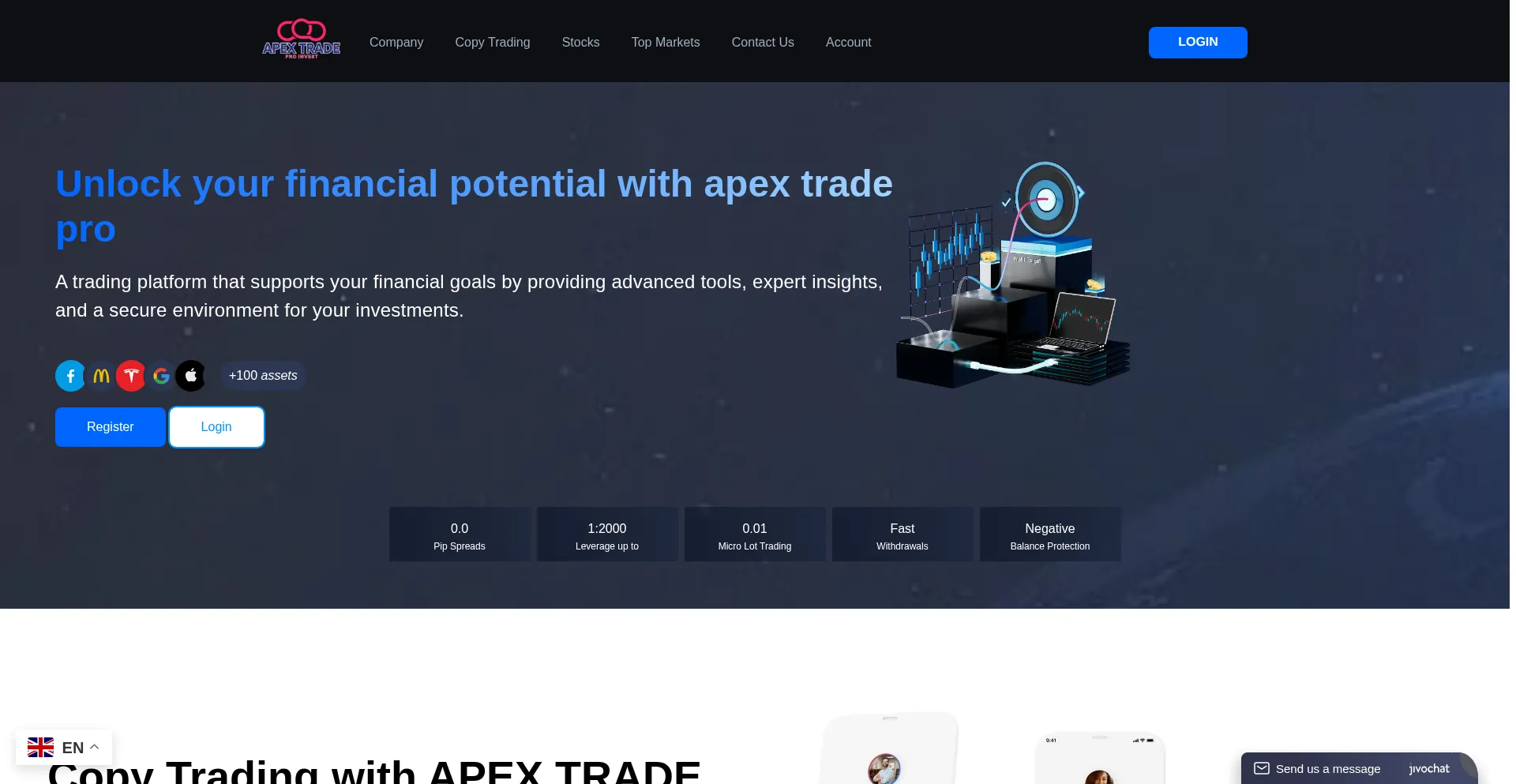 Apextradepro.net
