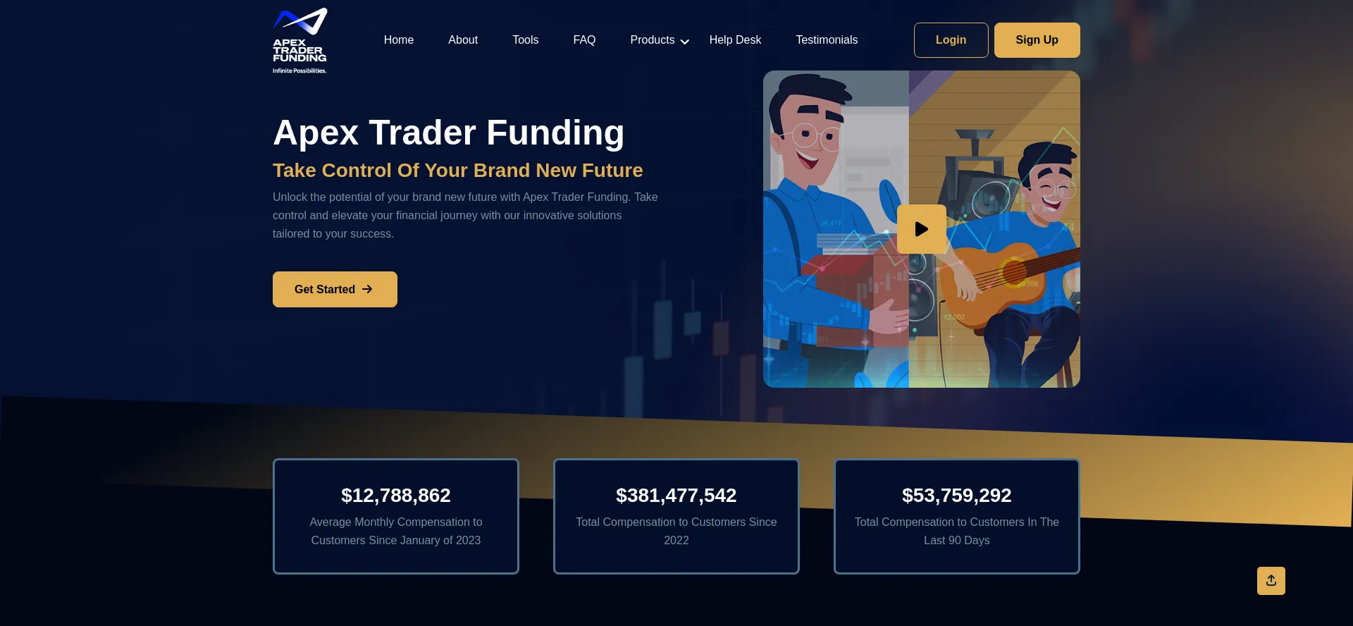 Is Apextraderfunding.com Safe?