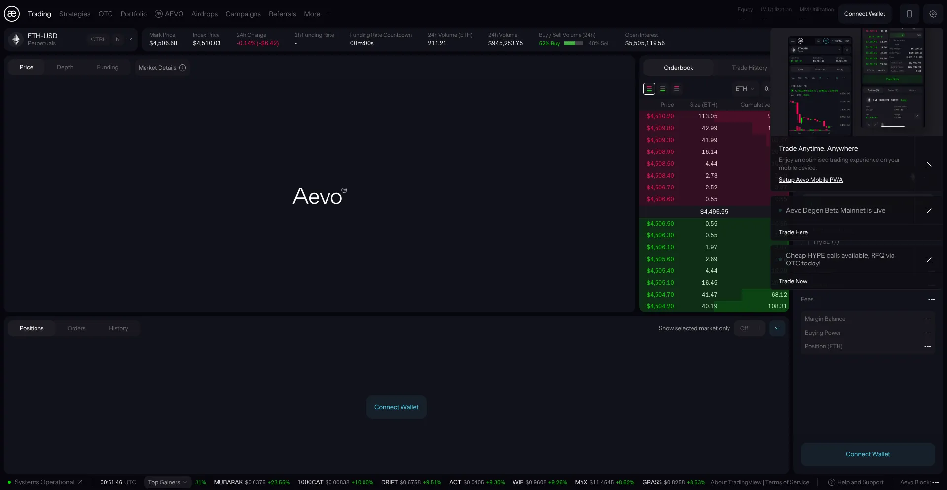 Is App.aevo.xyz Safe?