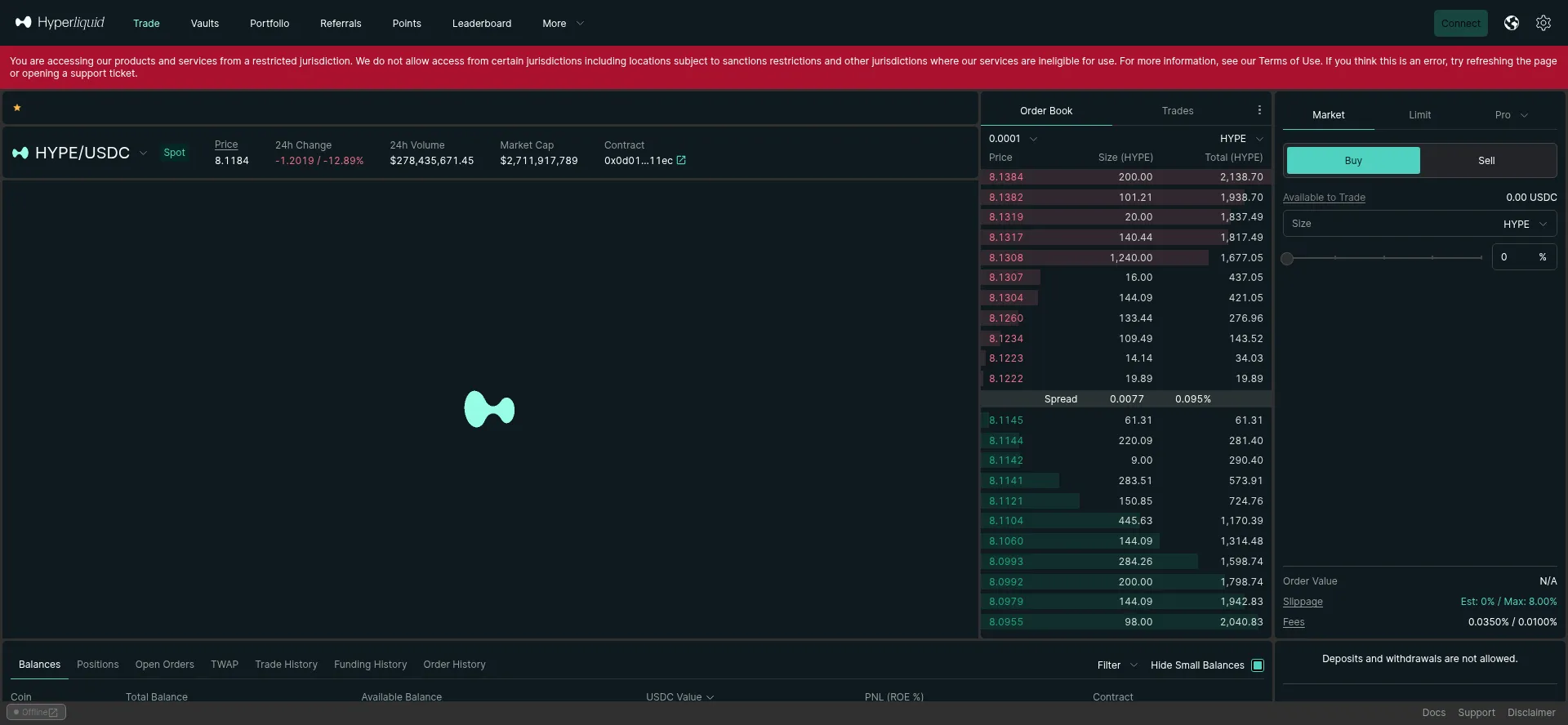 Website screenshot of App.hyperliquid.xyz