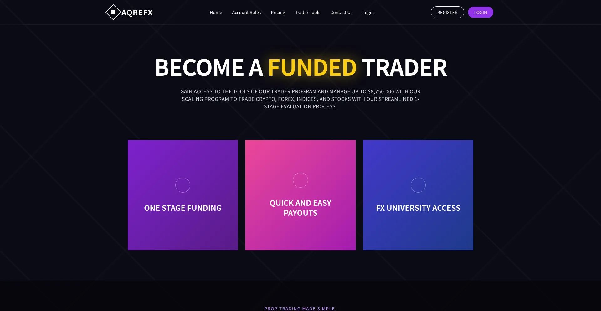 Aqrefx.com