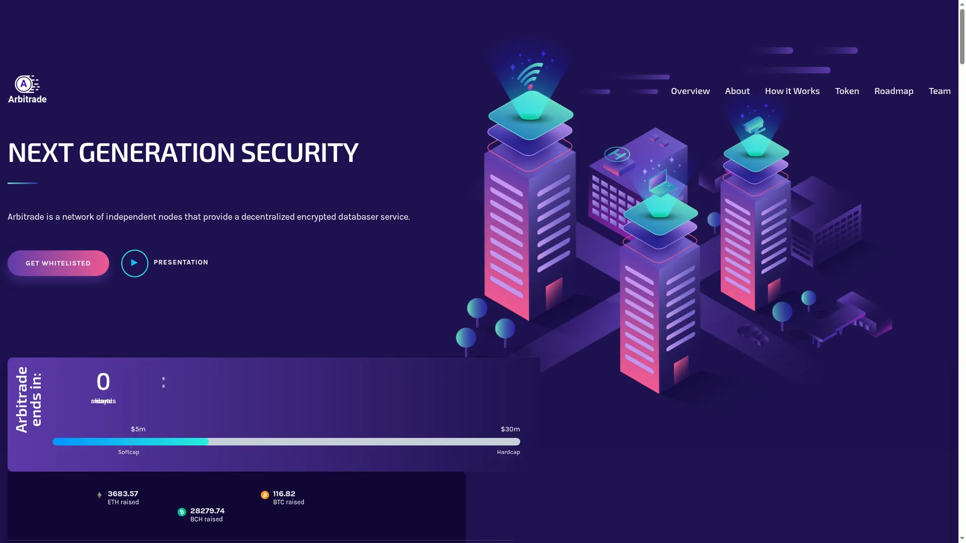 Arbitrade.eu