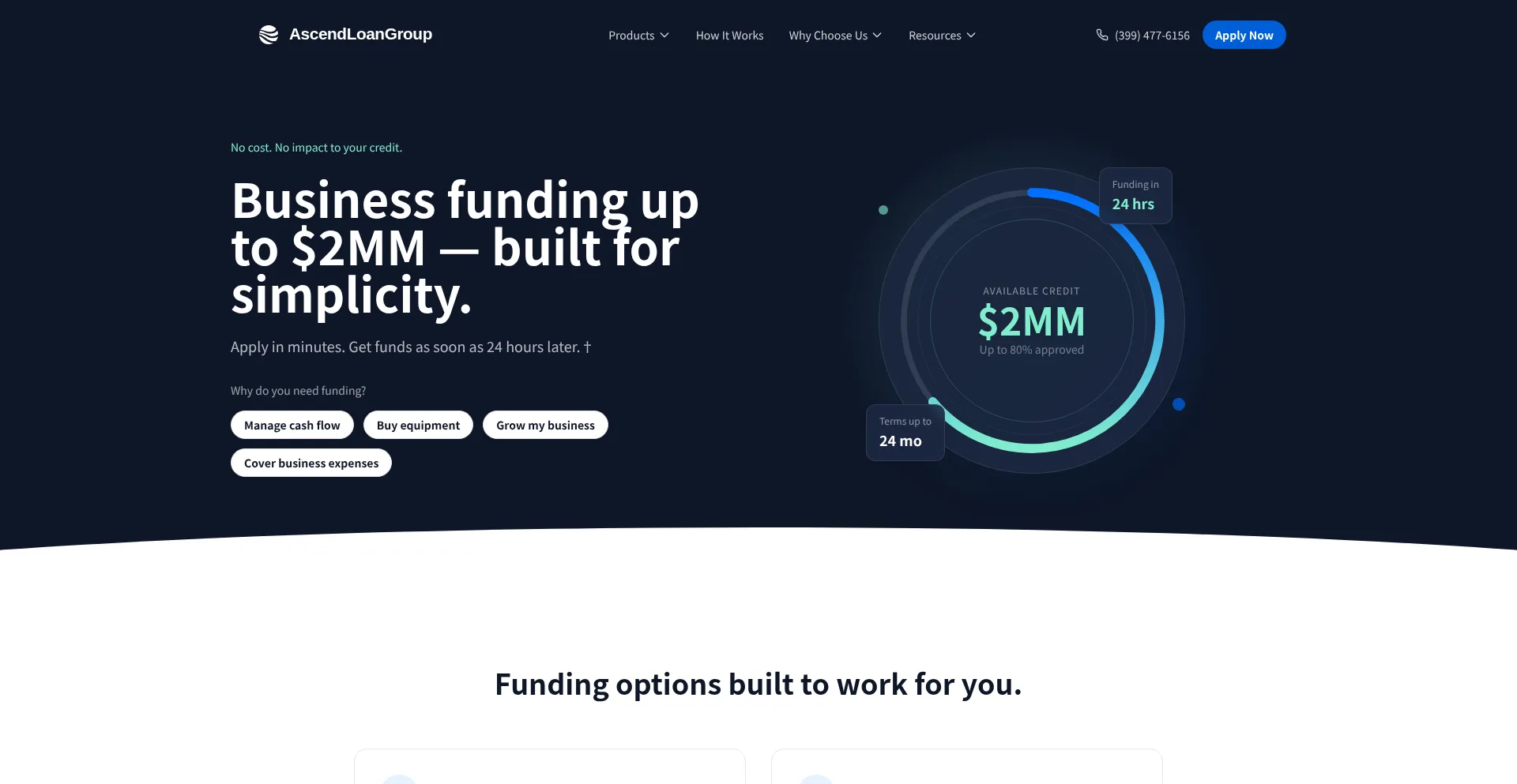 Ascendloangroup.com