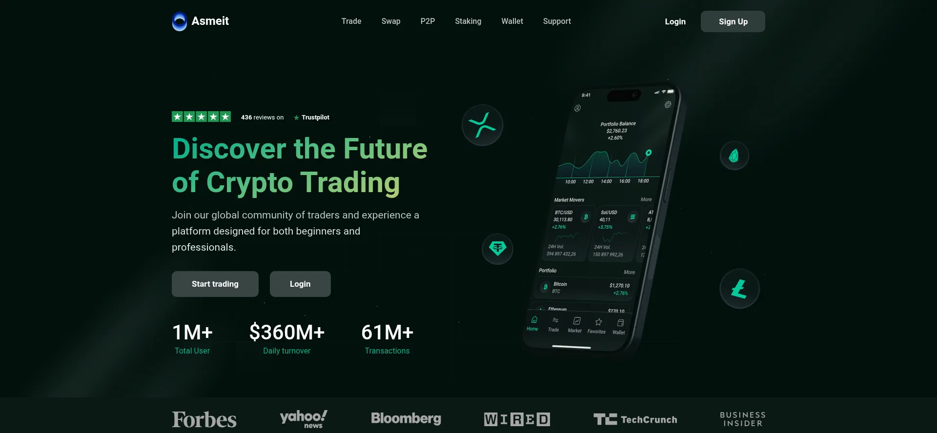 Website screenshot of Asmeit.com