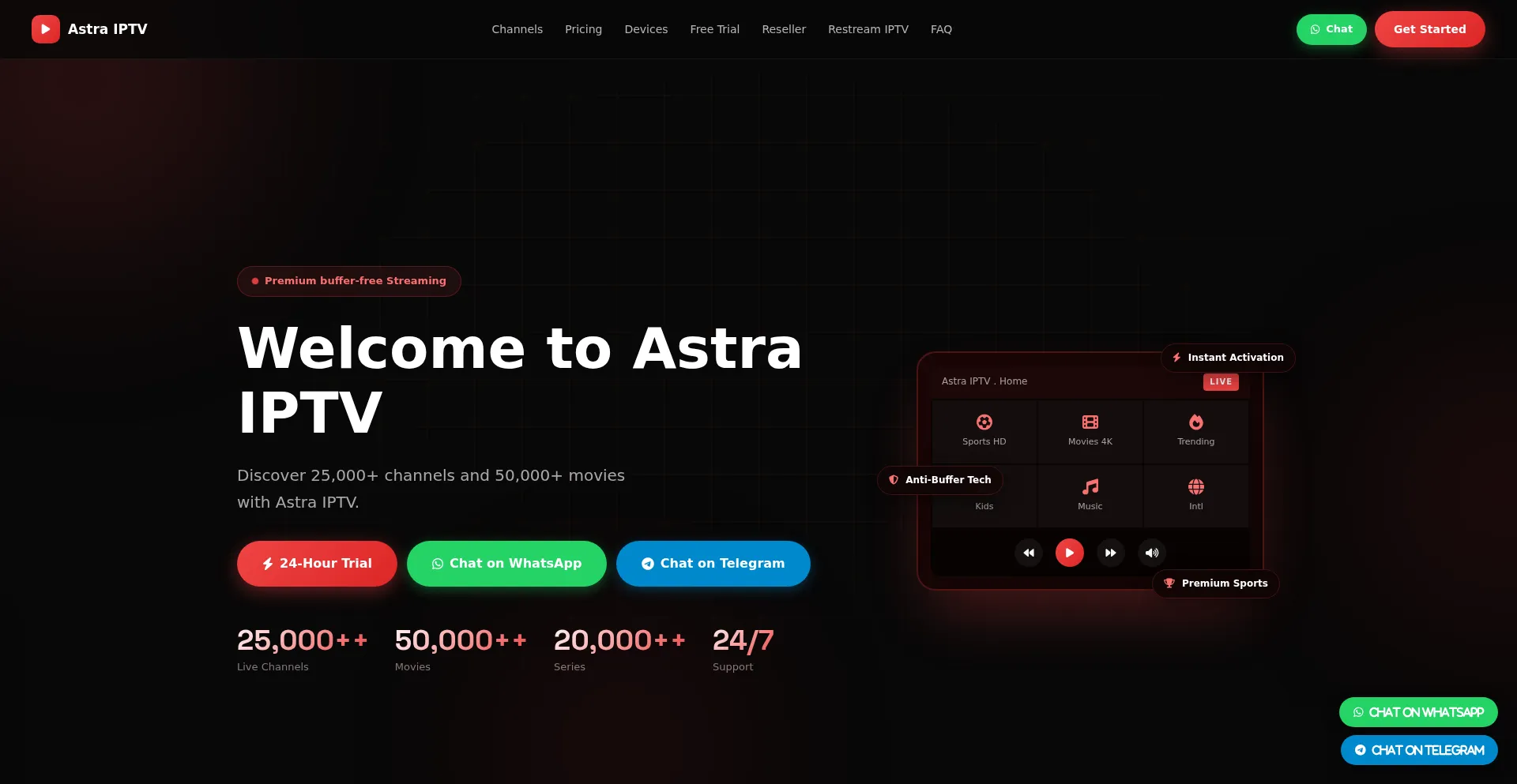 Astraiptv.net