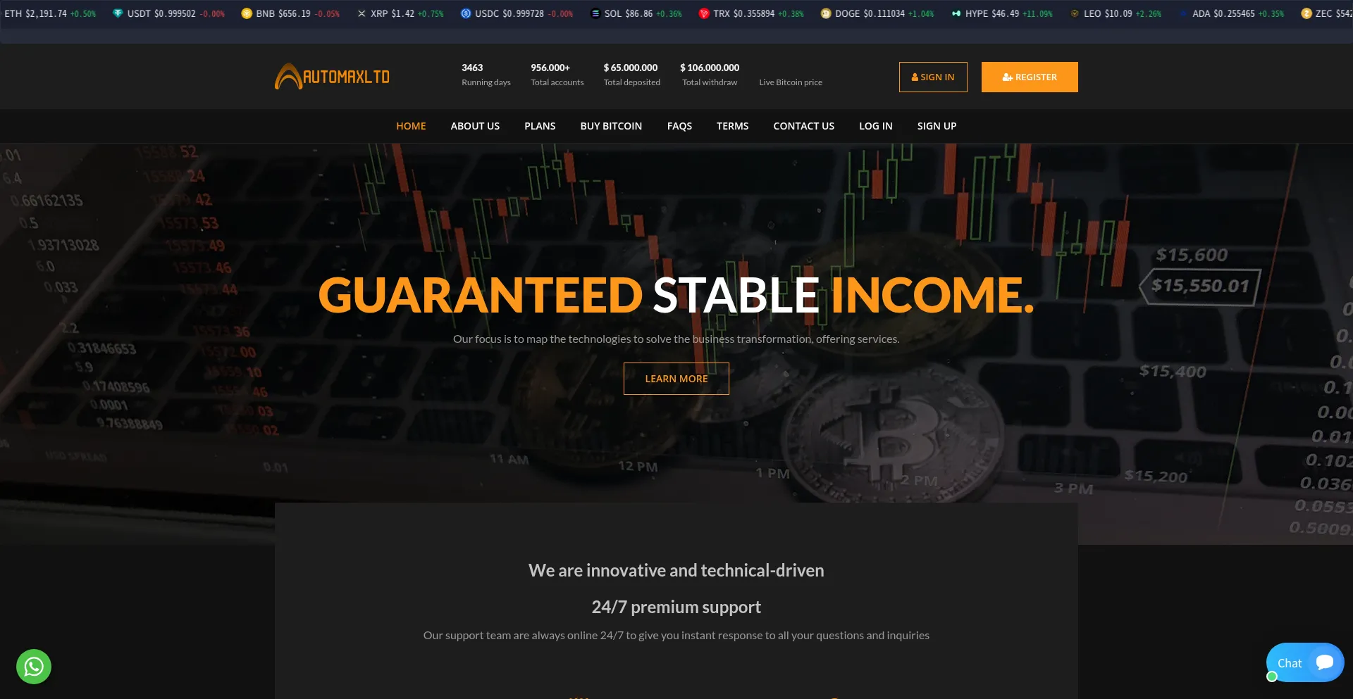 Automaxltdtrade.org