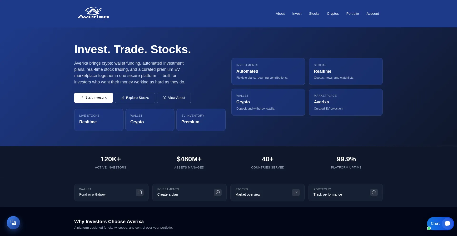 Averixa.online