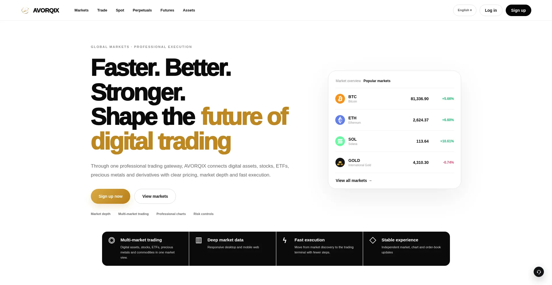Avorqix.com
