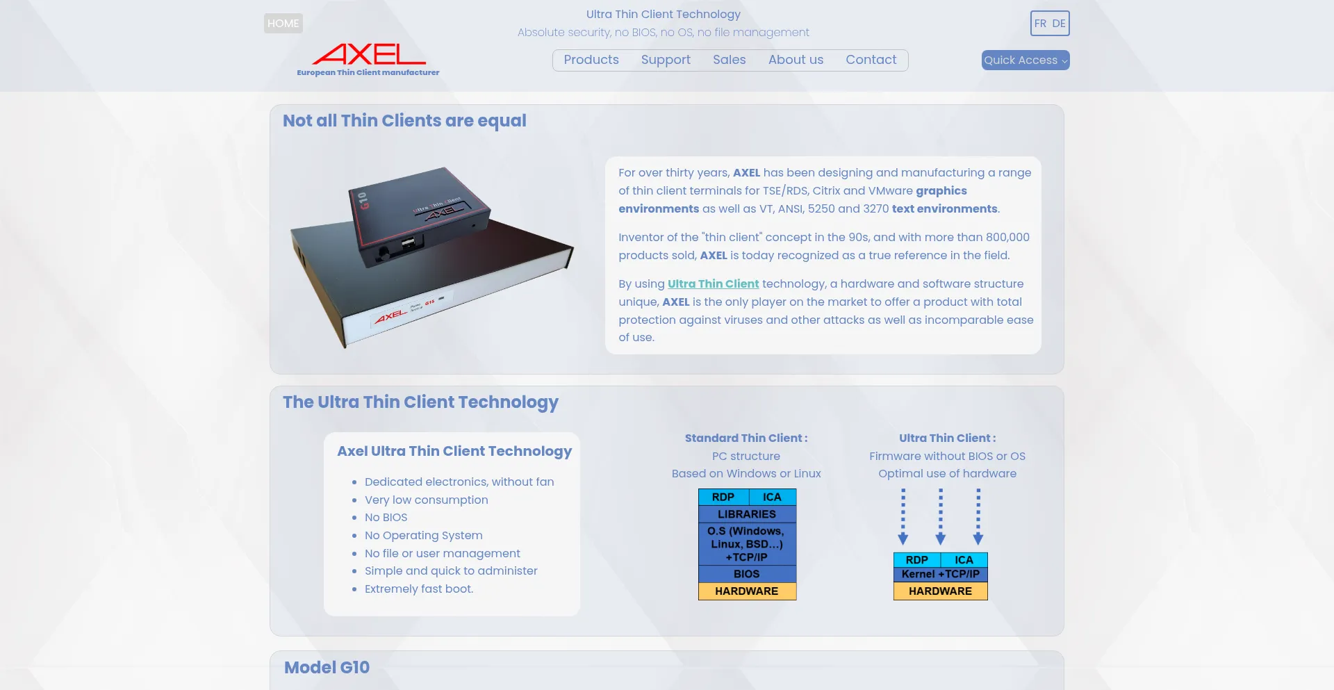 Axel.com Screenshot