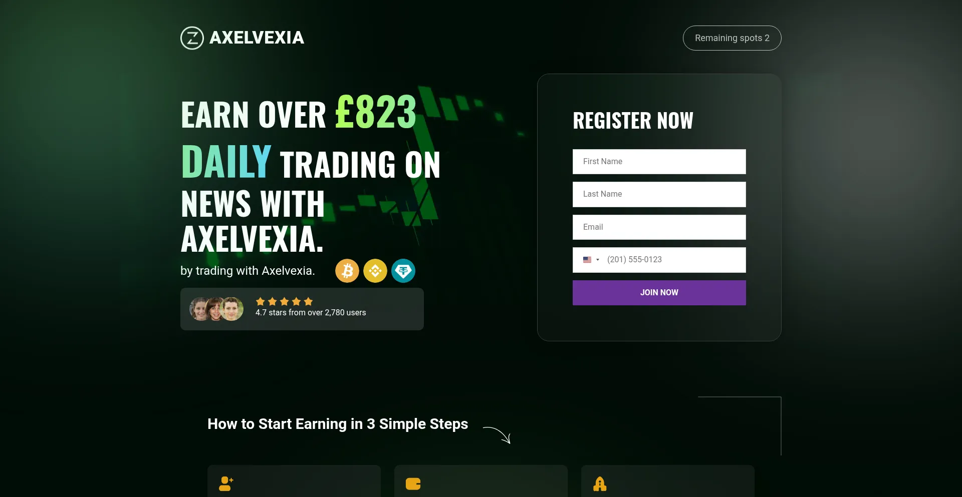 Axelvexia.com