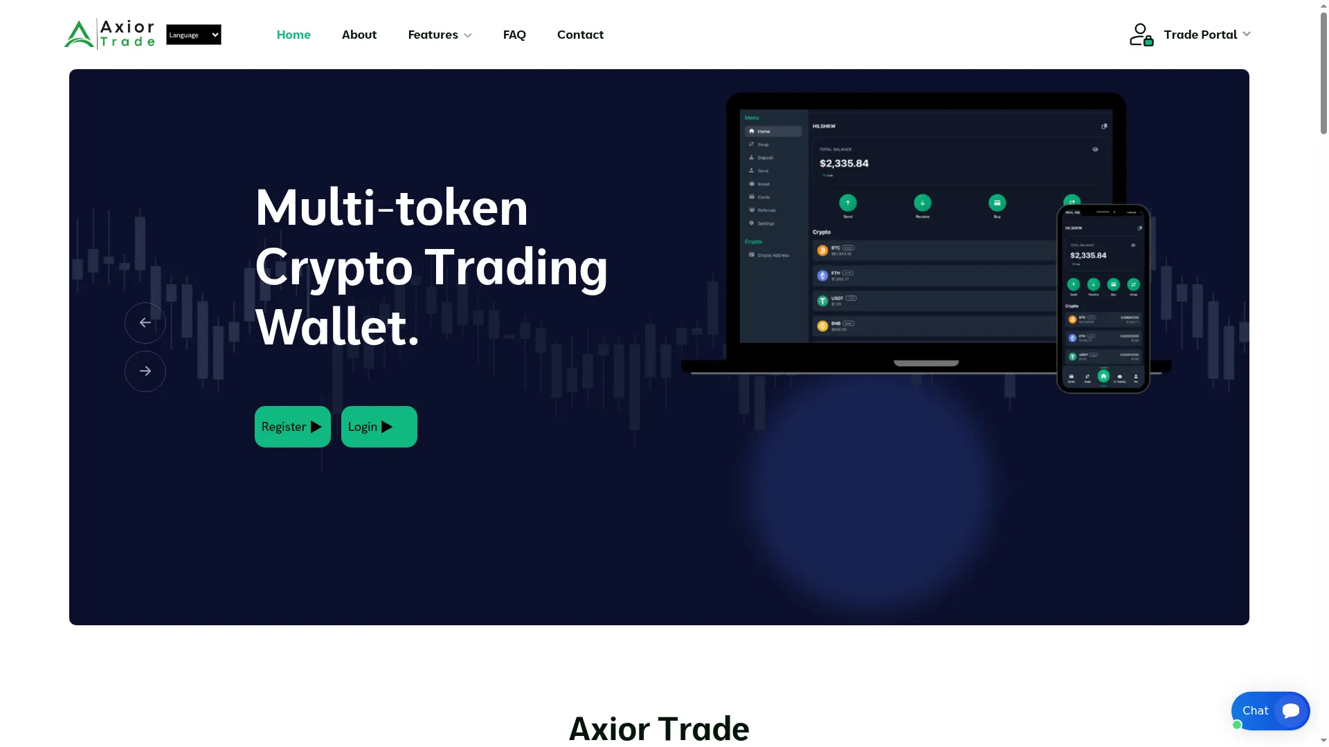 Axiortrade.com