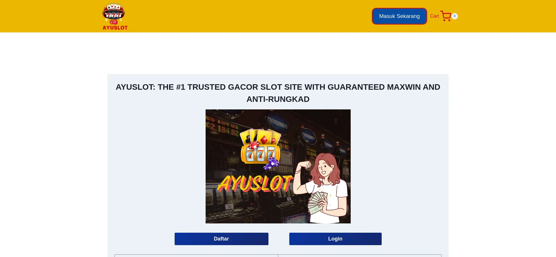 Website screenshot of Ayuslot.id