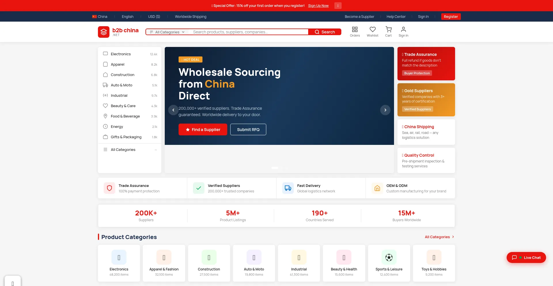 B2bchina.net