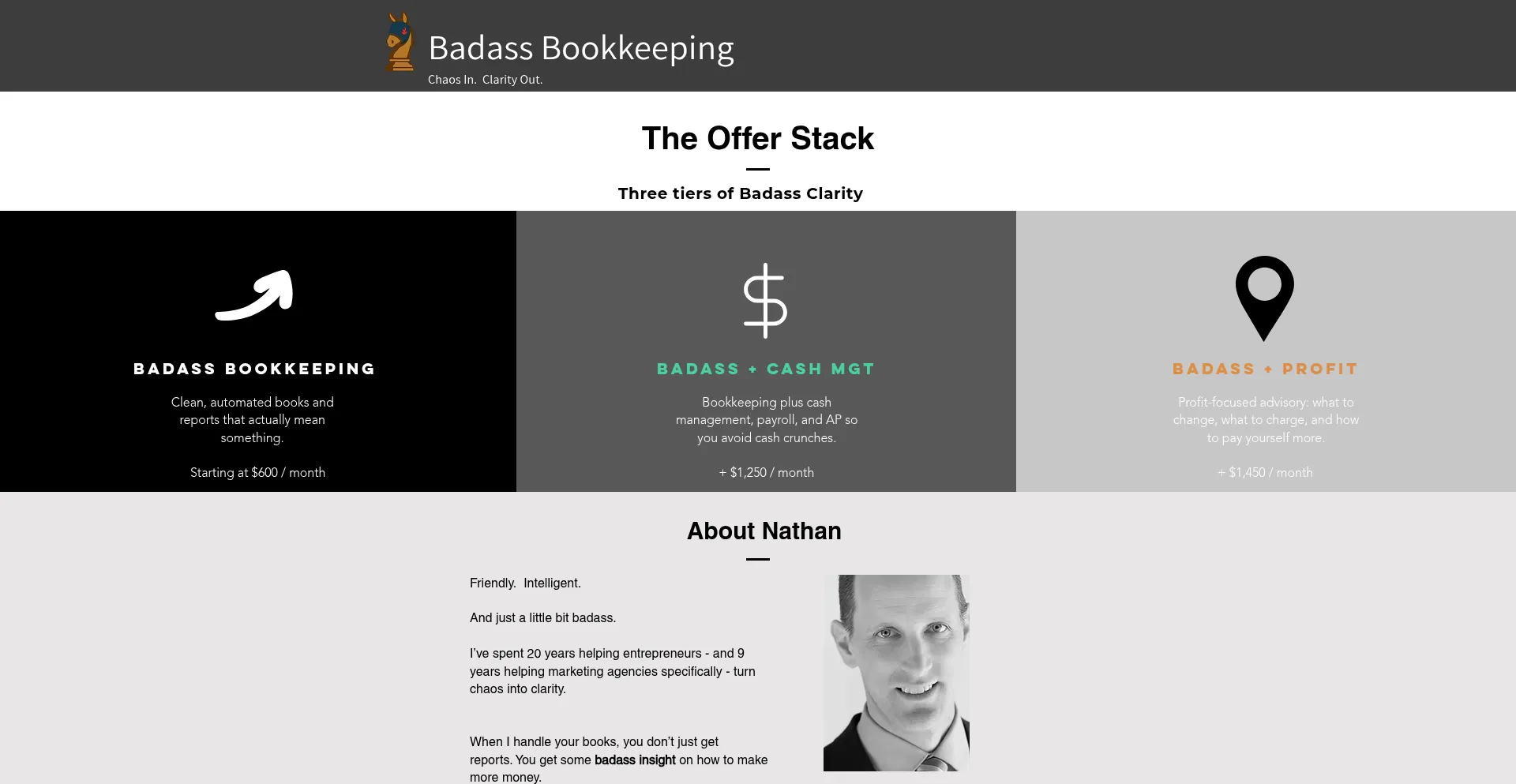 Badassbookkeeping.biz