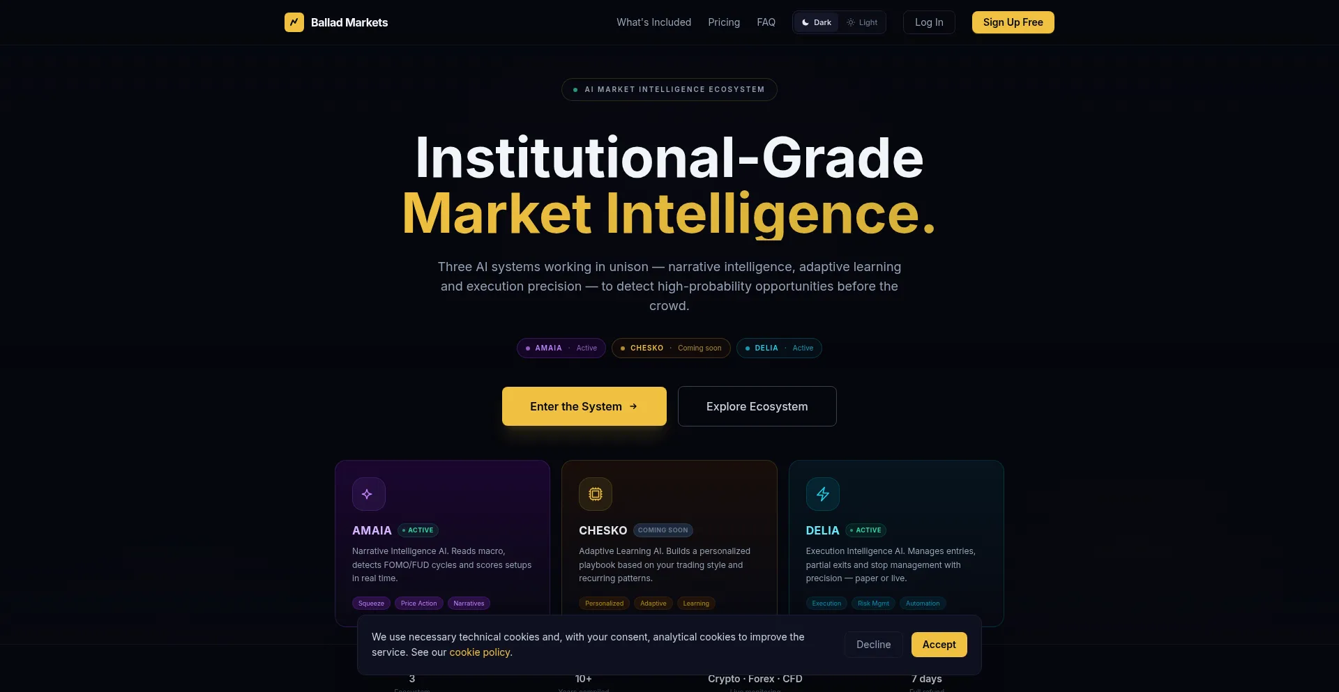 Balladmarkets.com