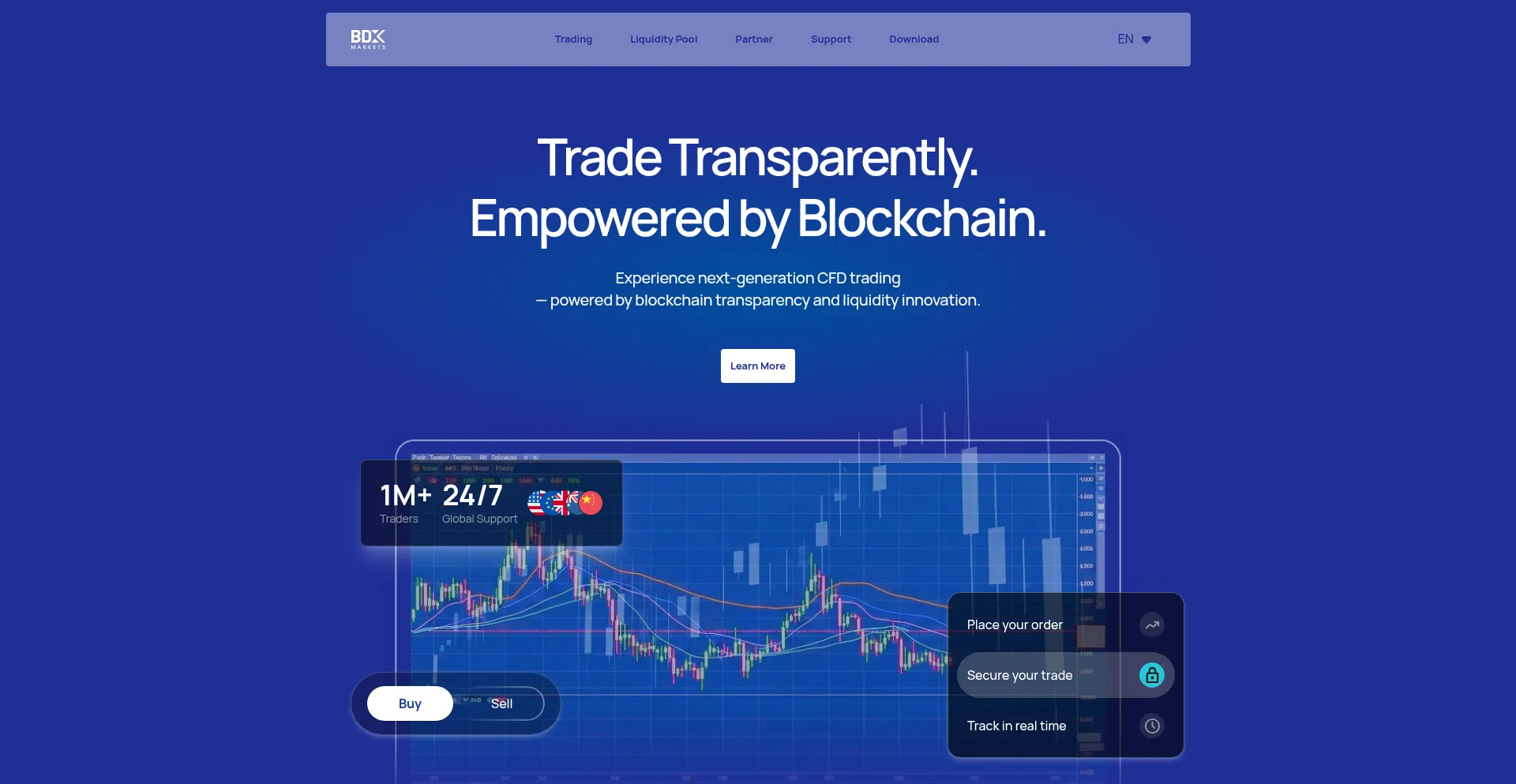 Bdxmarkets.com